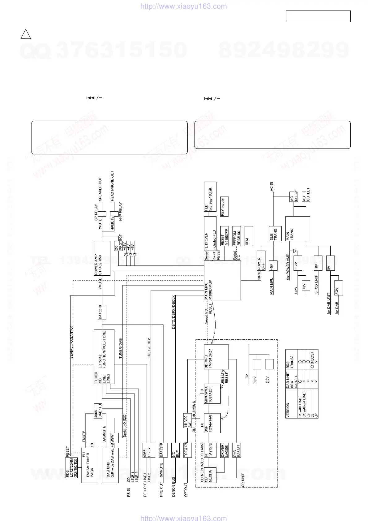 Page #3 background image