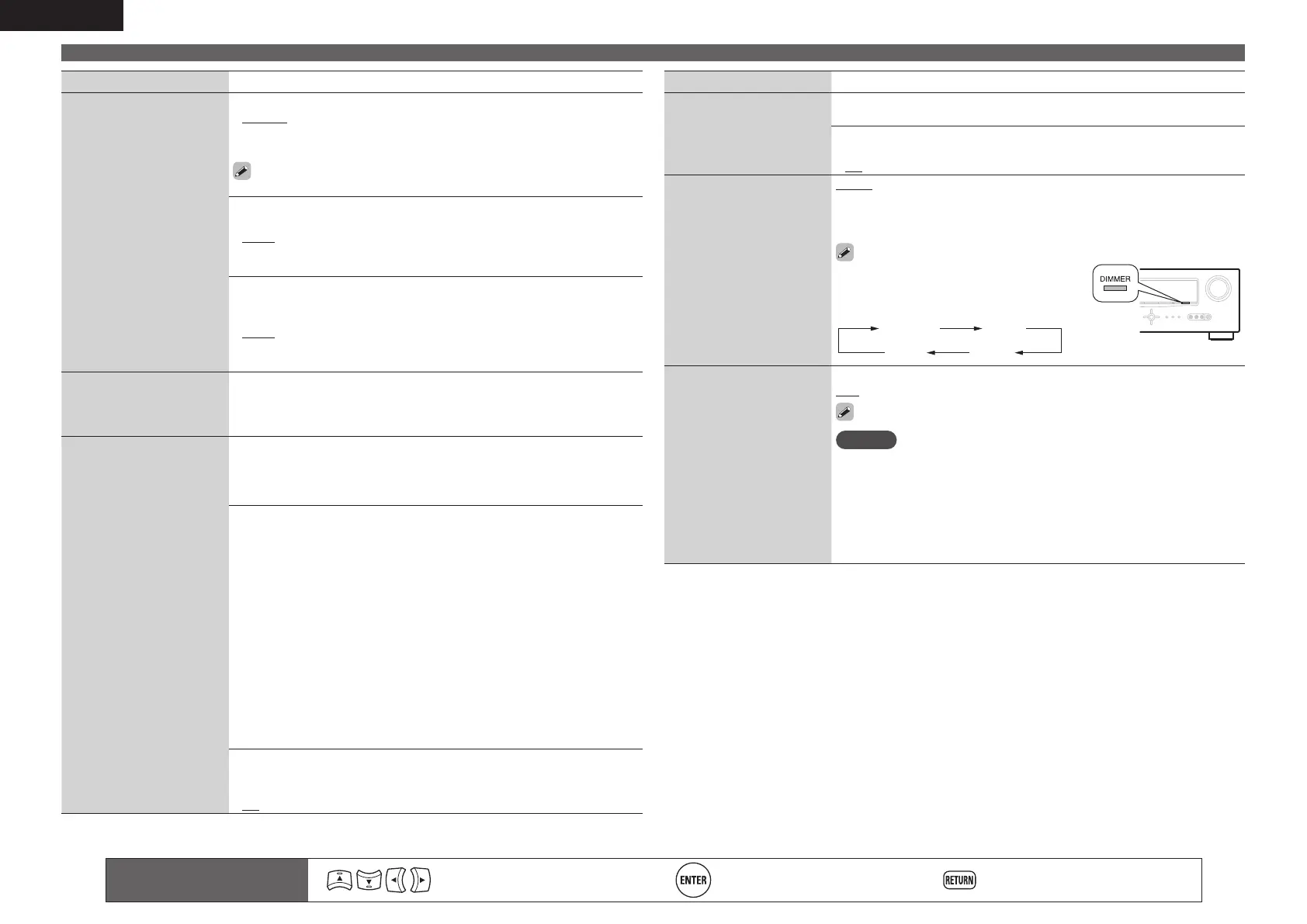 Page #57 background image