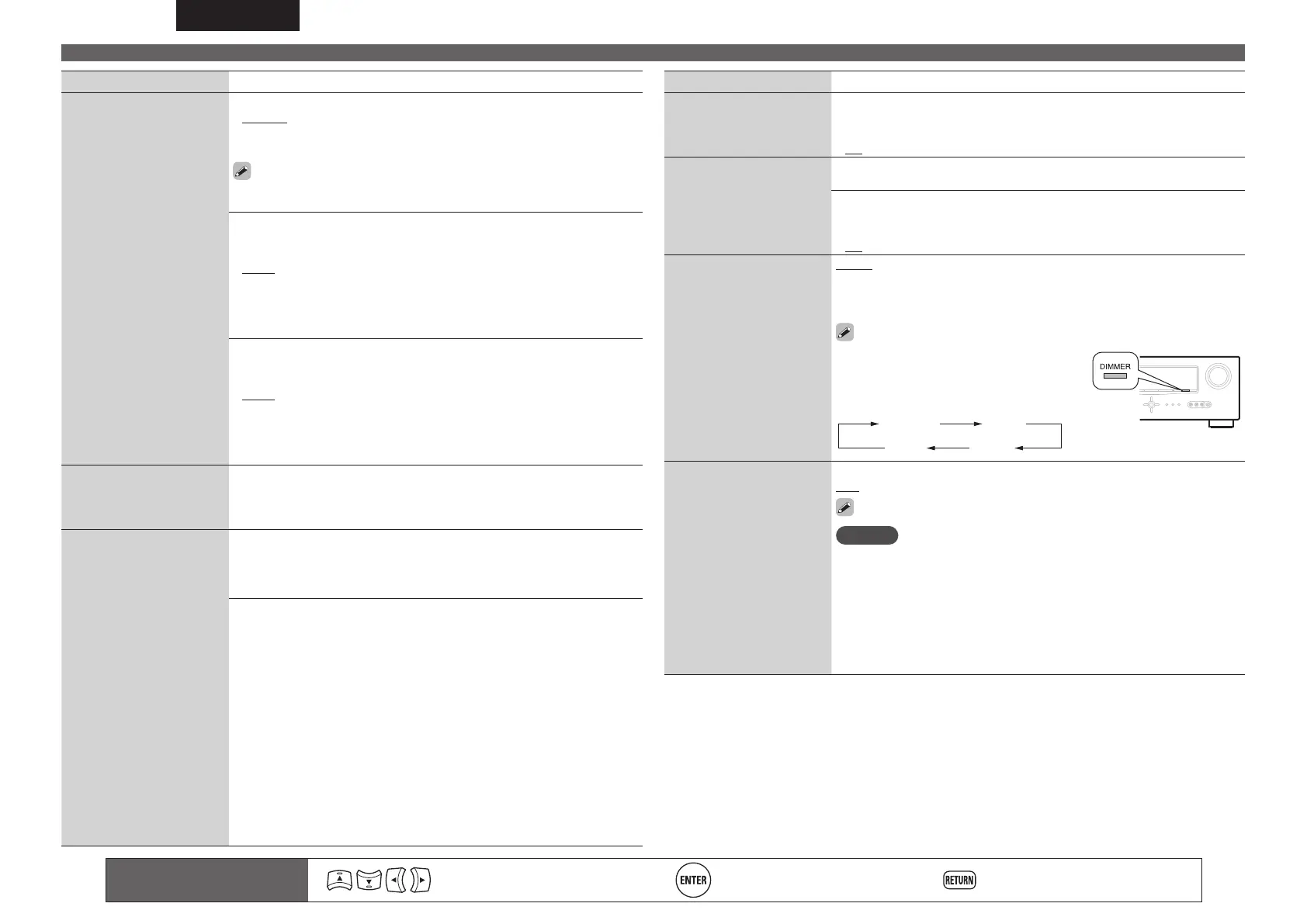 Page #57 background image