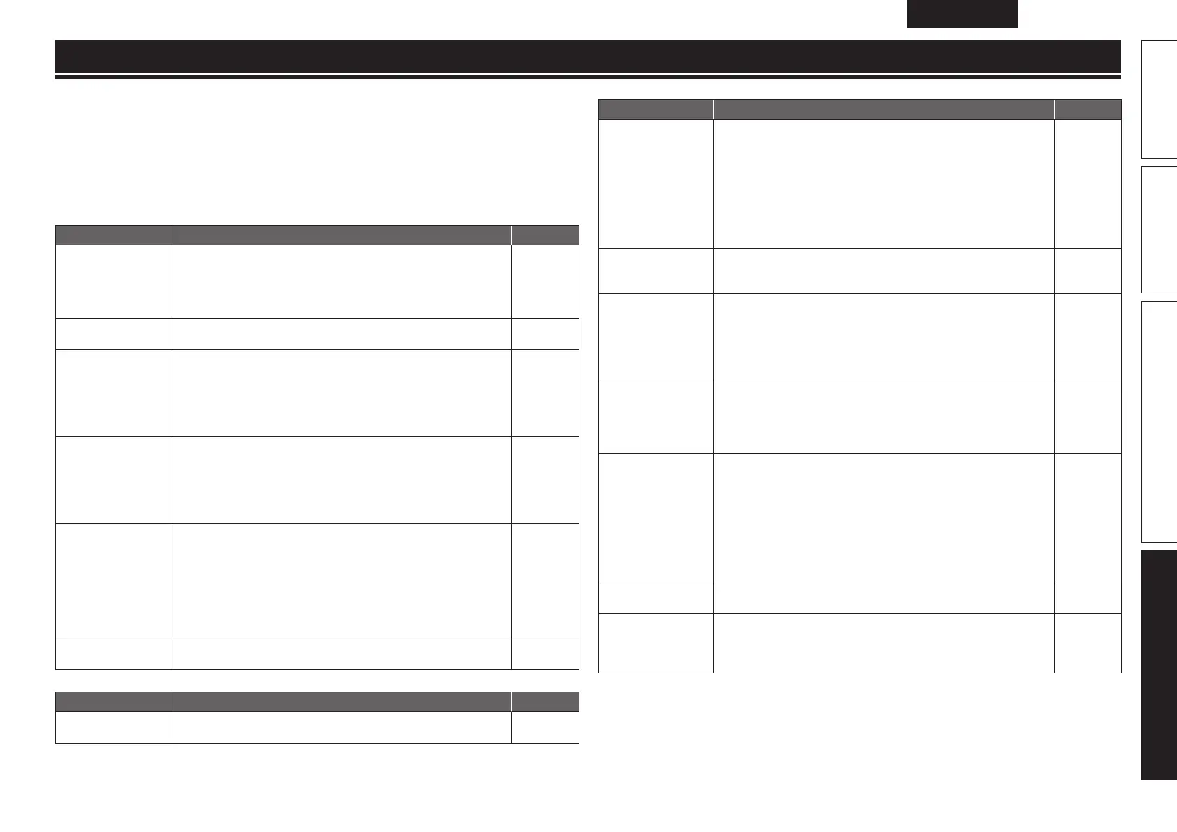 Page #74 background image