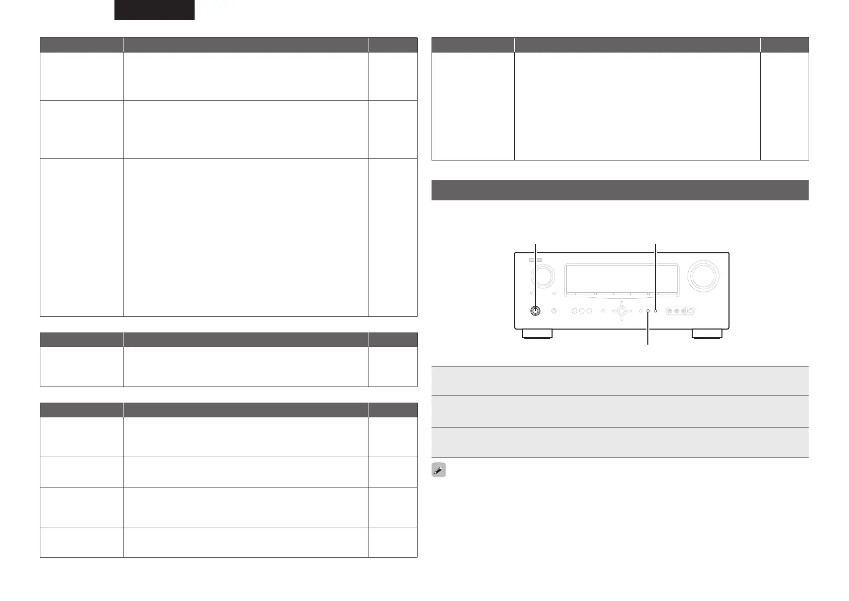 Page #75 background image