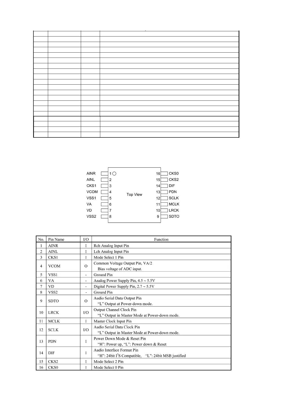 Page #112 background image