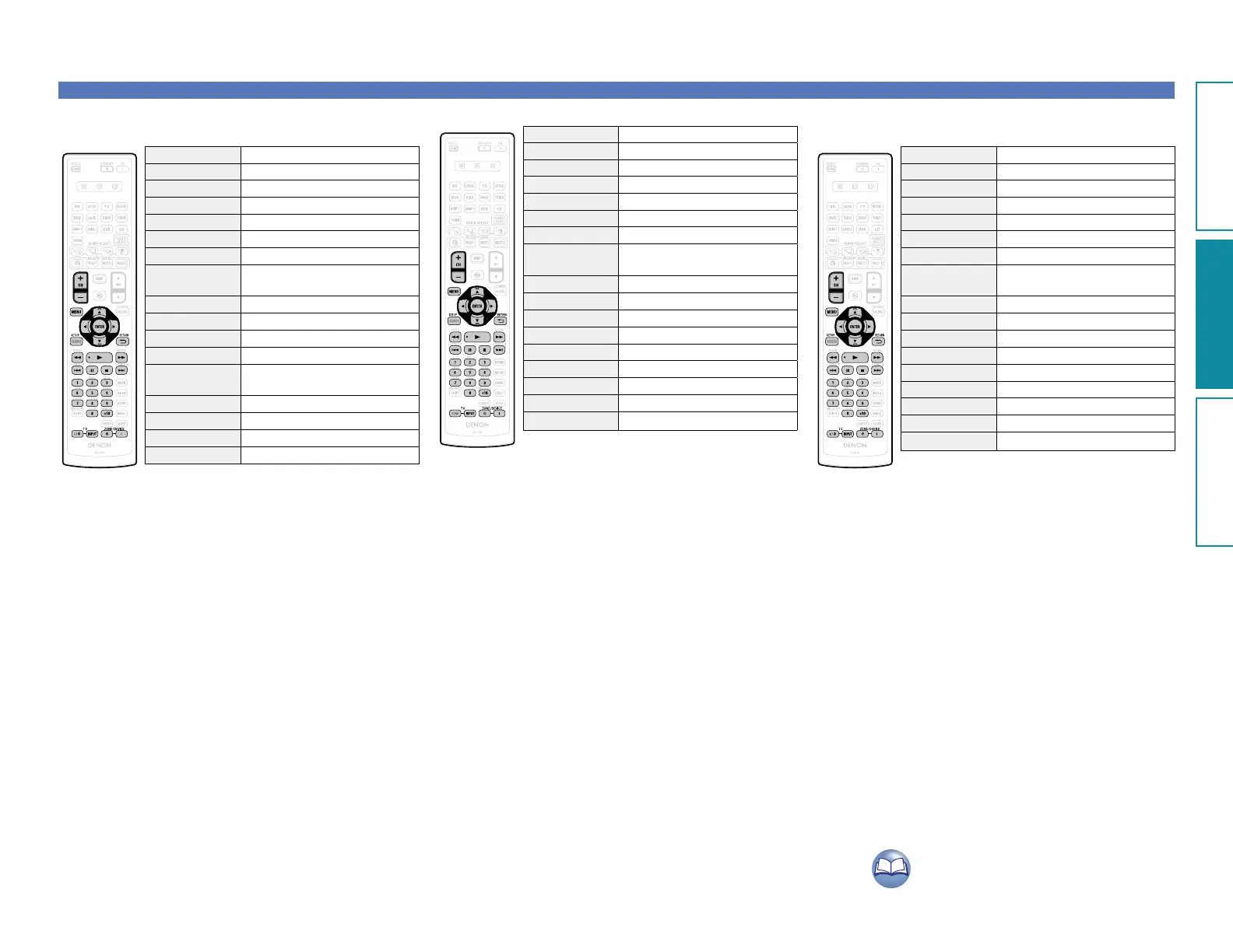 Page #112 background image