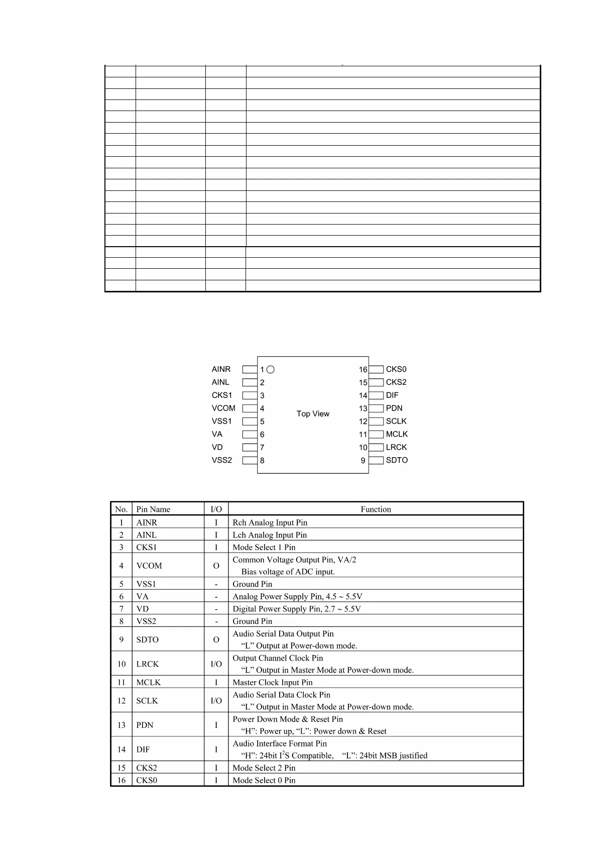 Page #121 background image