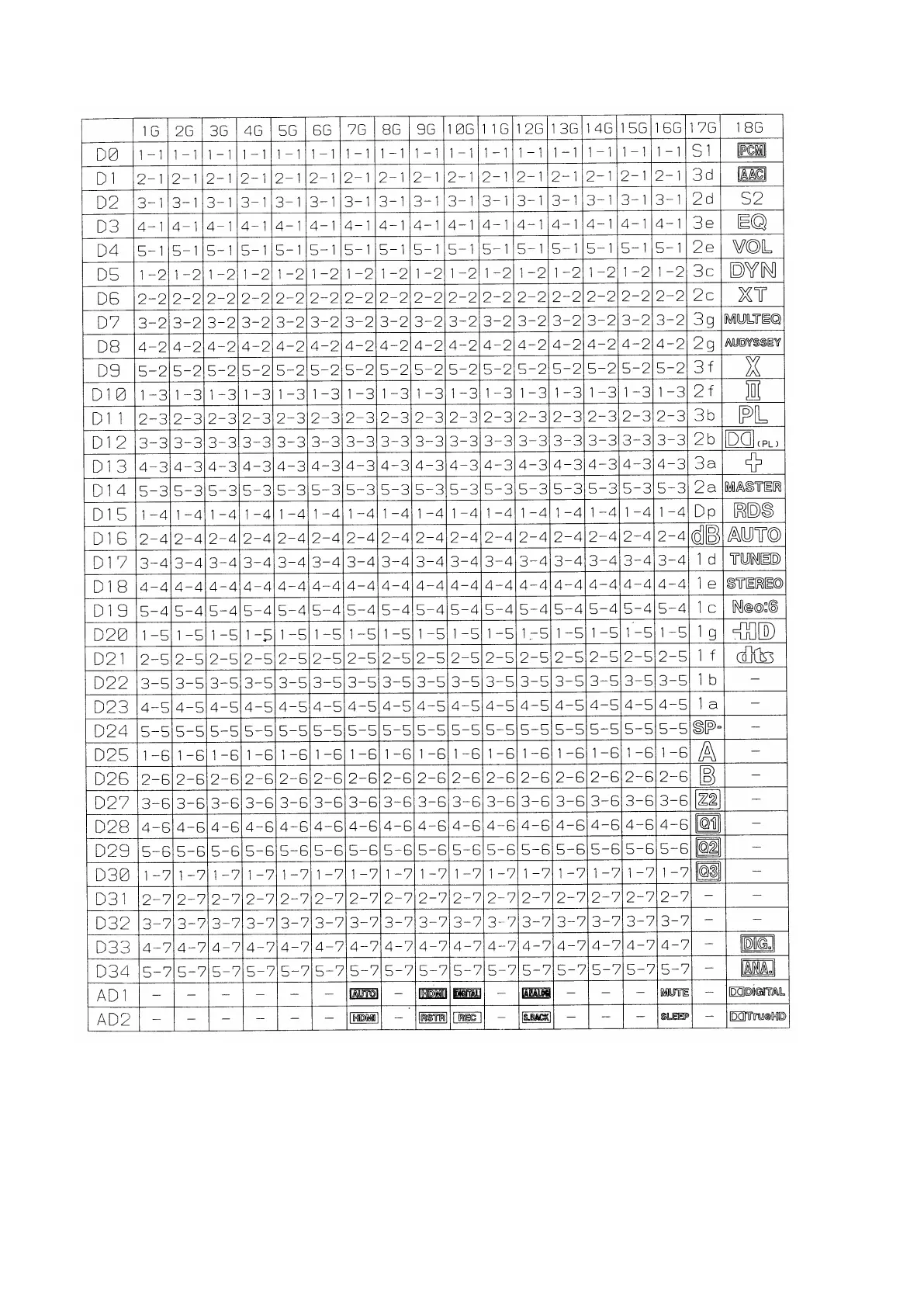 Page #126 background image