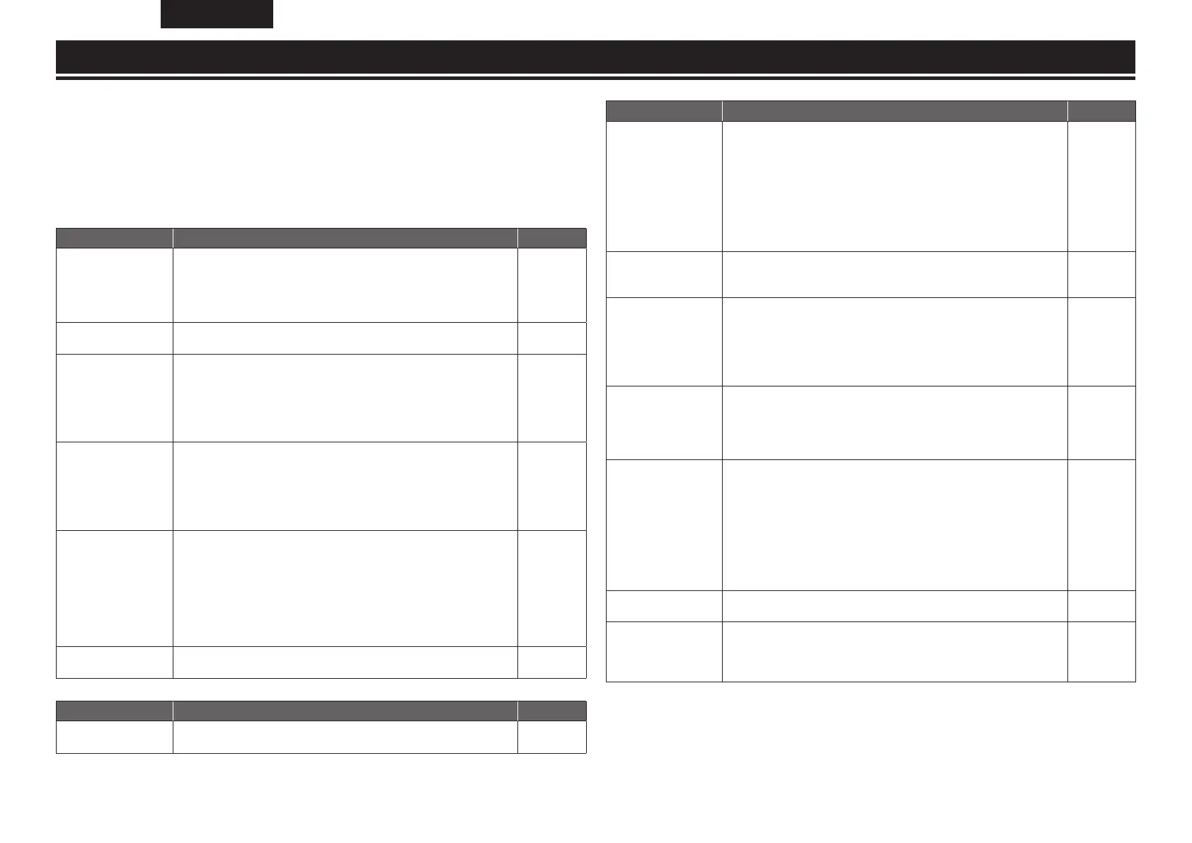 Page #81 background image