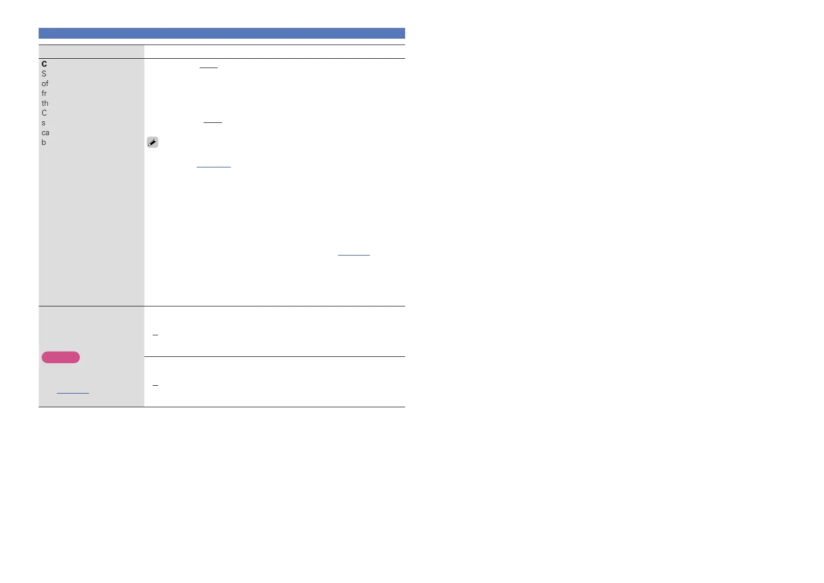 Page #108 background image