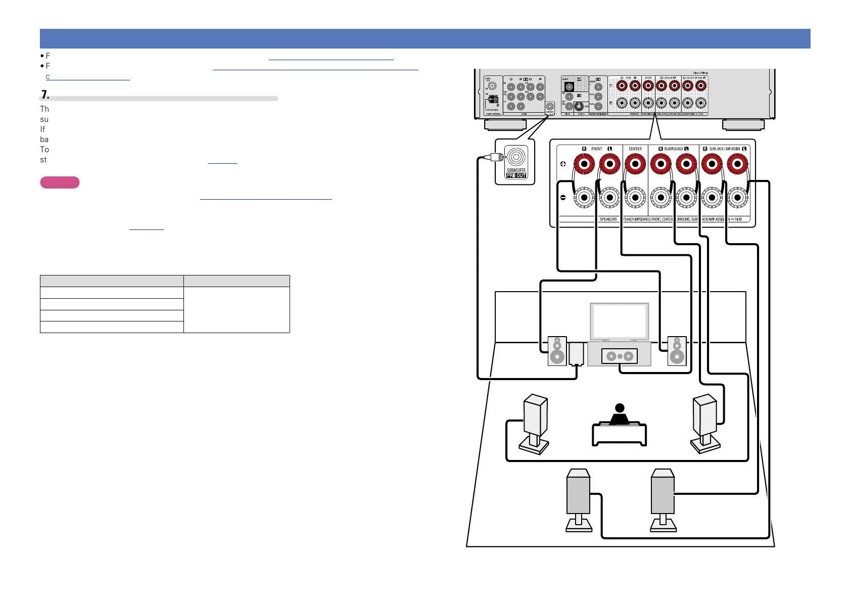 Page #54 background image