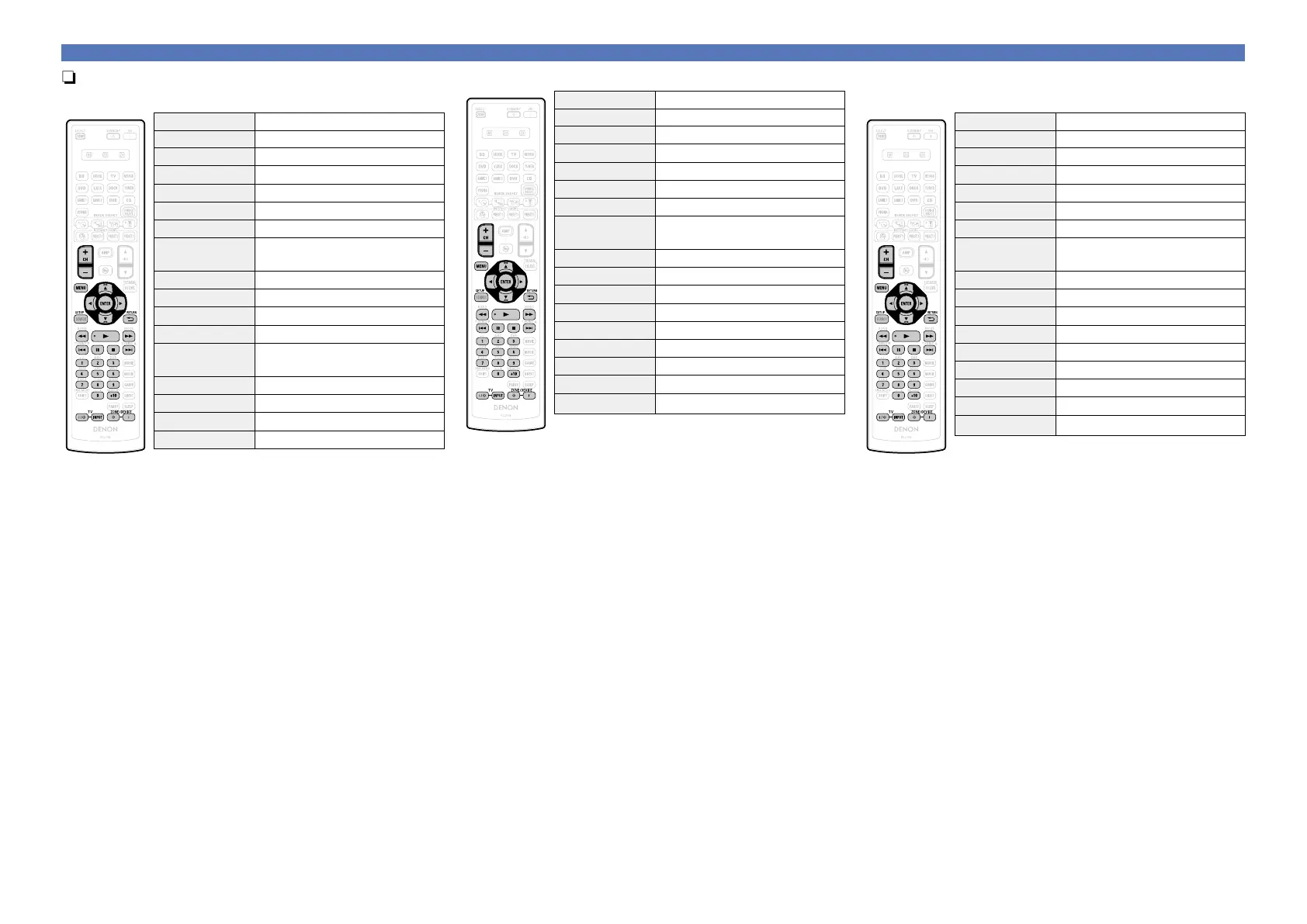 Page #108 background image