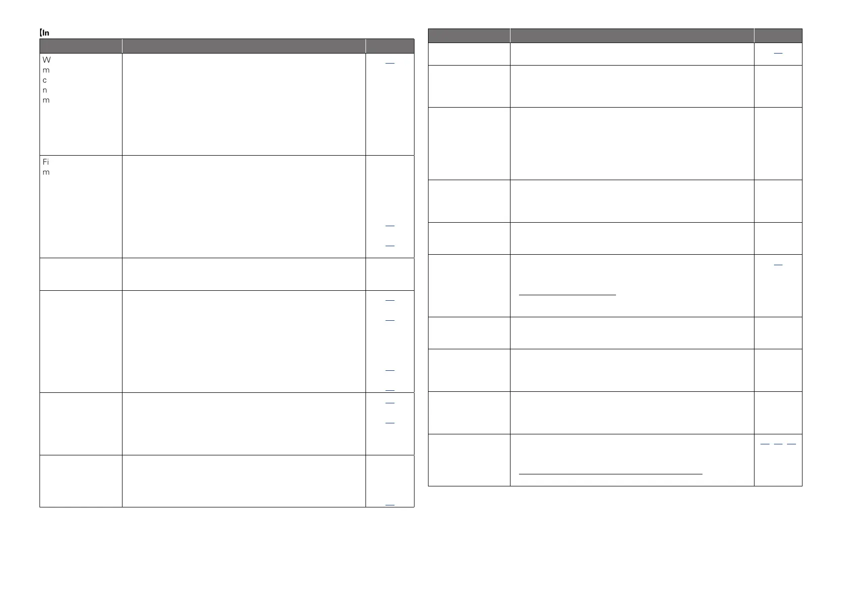 Page #127 background image