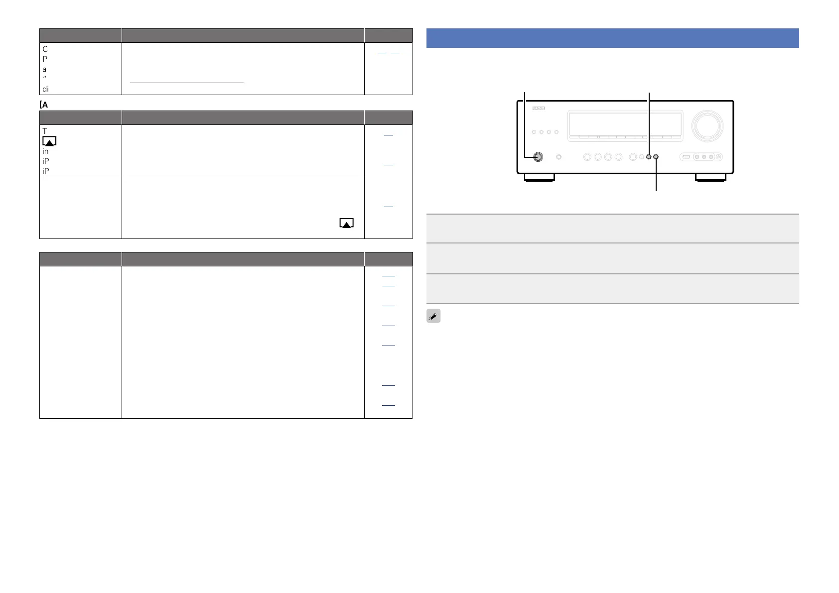Page #128 background image