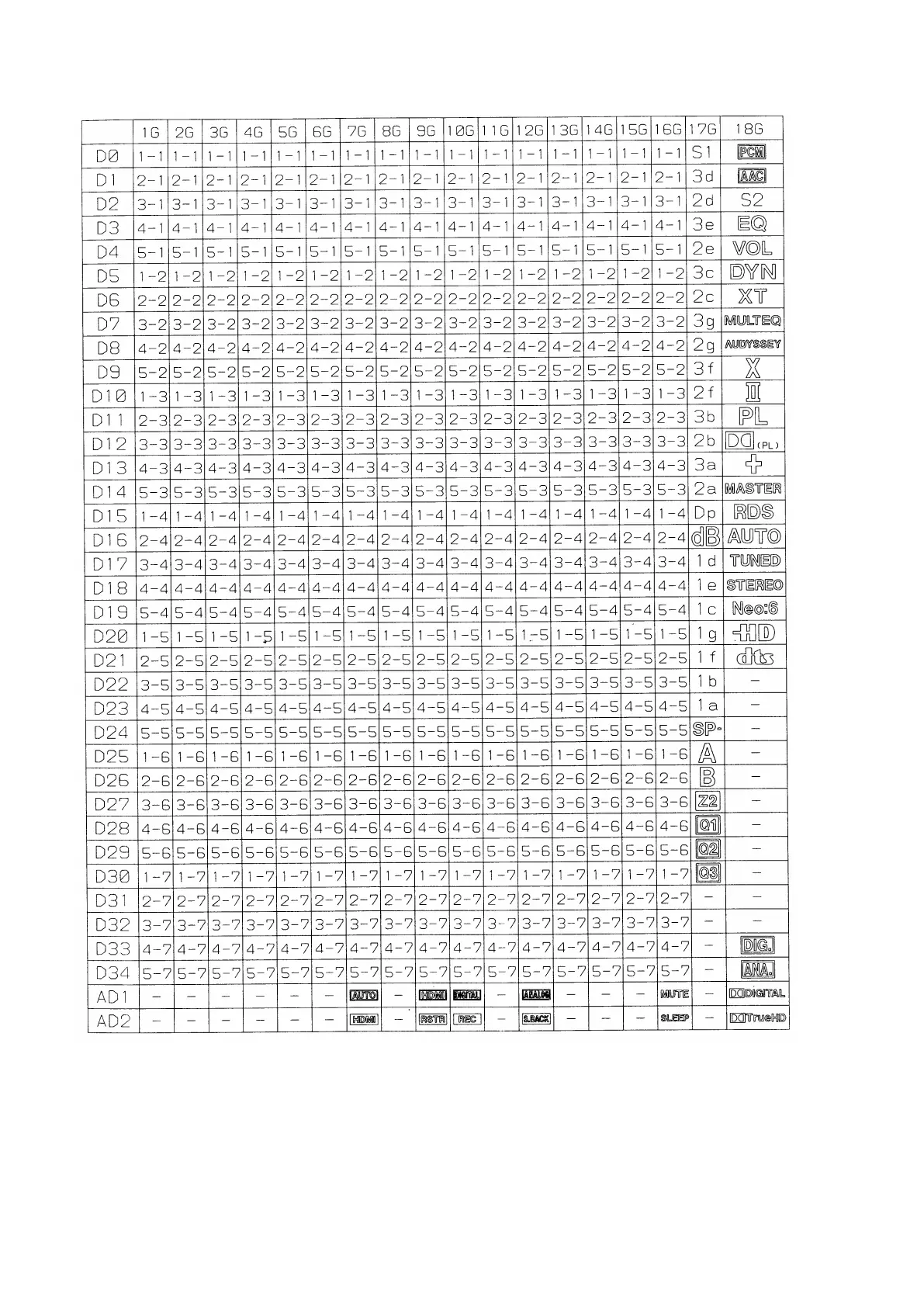 Page #172 background image