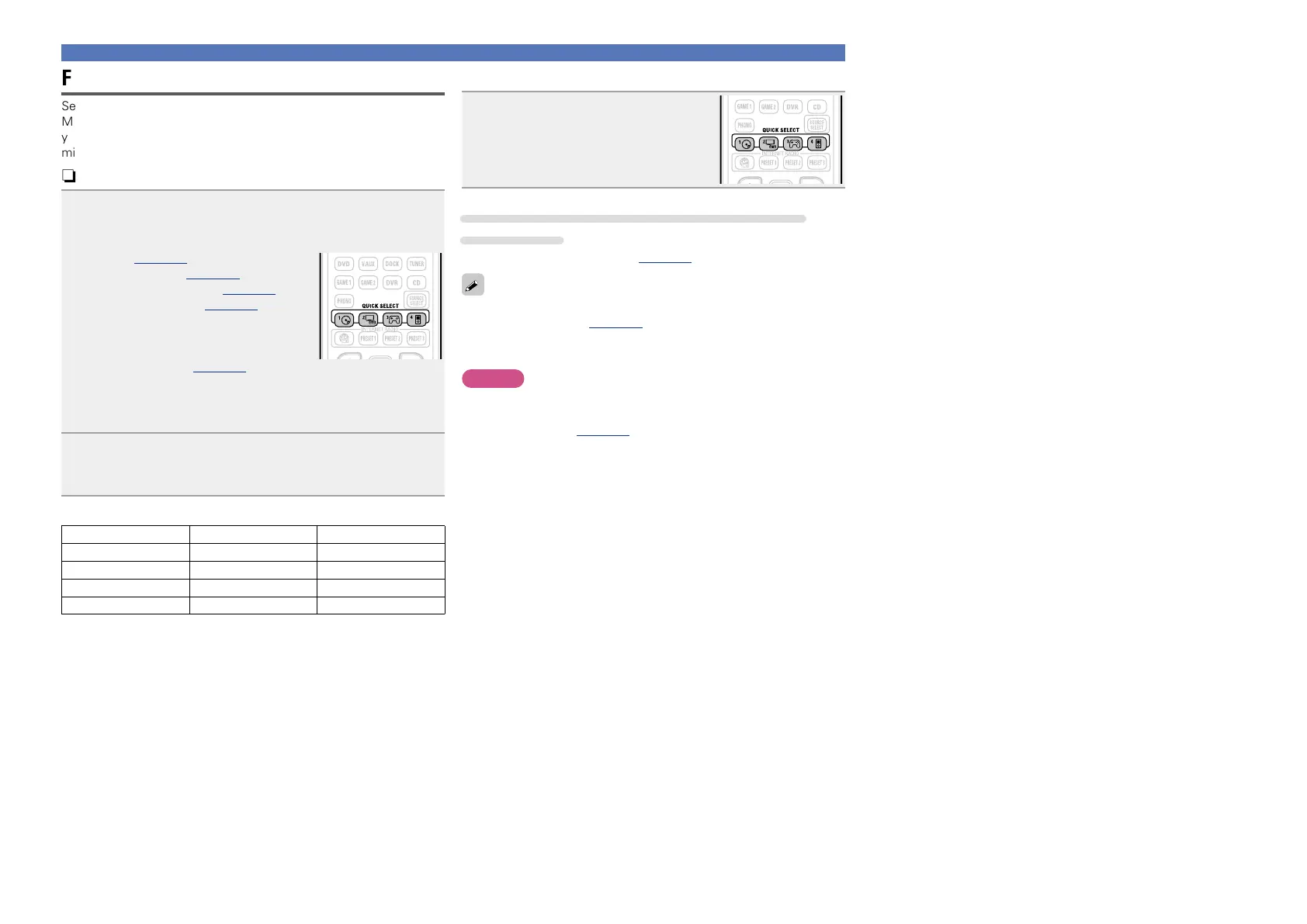 Page #64 background image