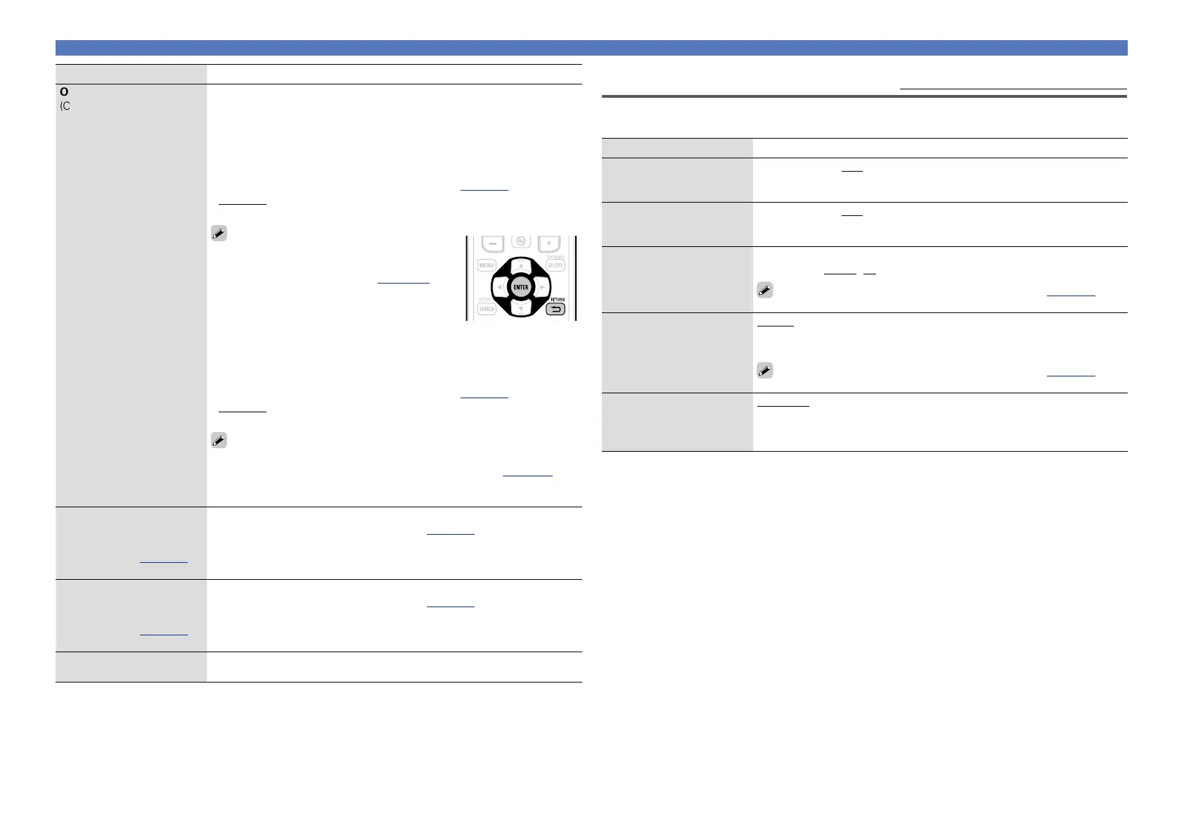 Page #94 background image