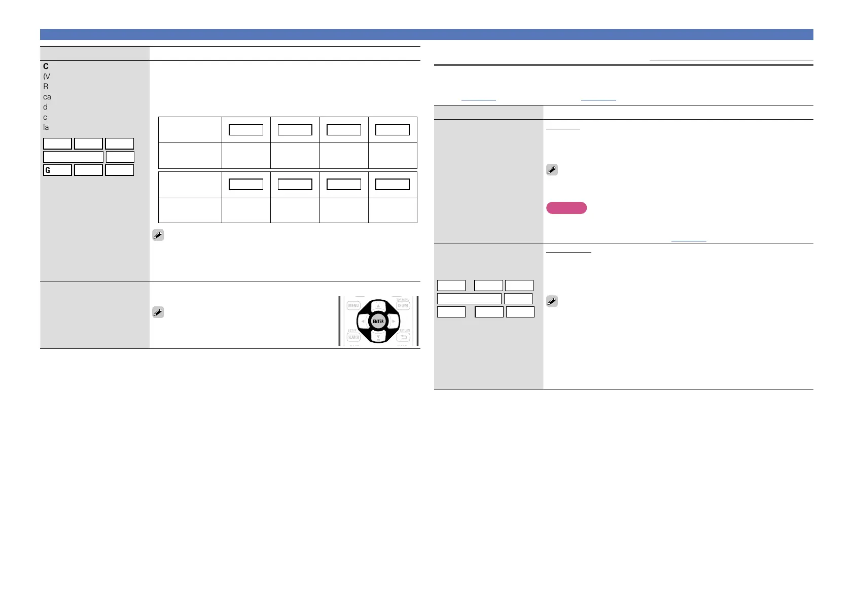 Page #101 background image