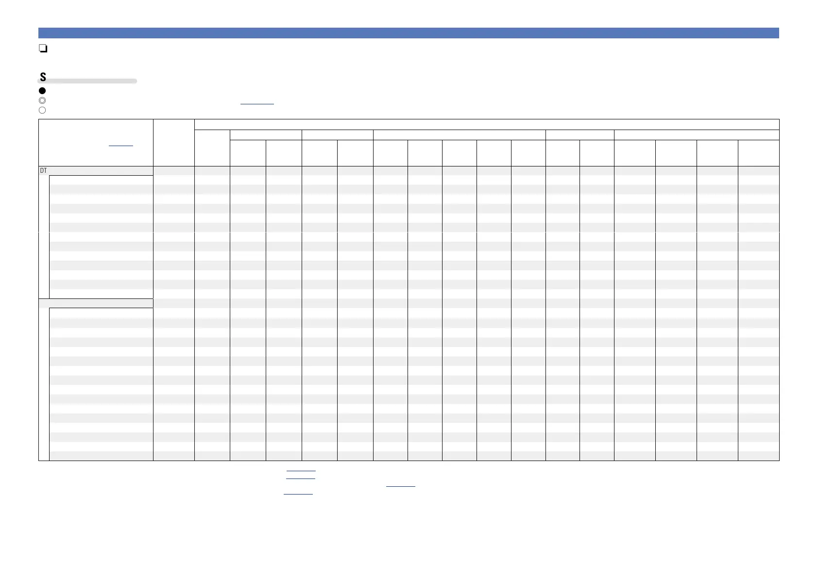 Page #119 background image