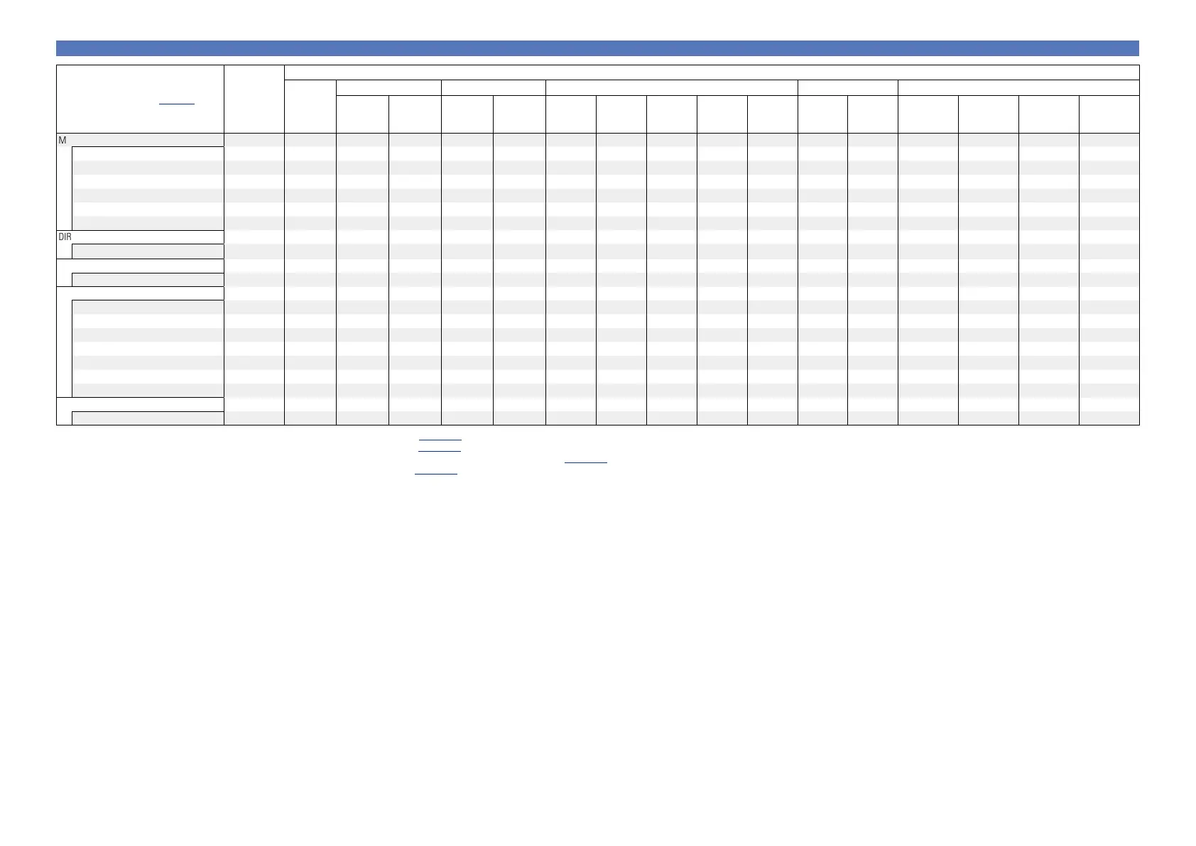Page #120 background image