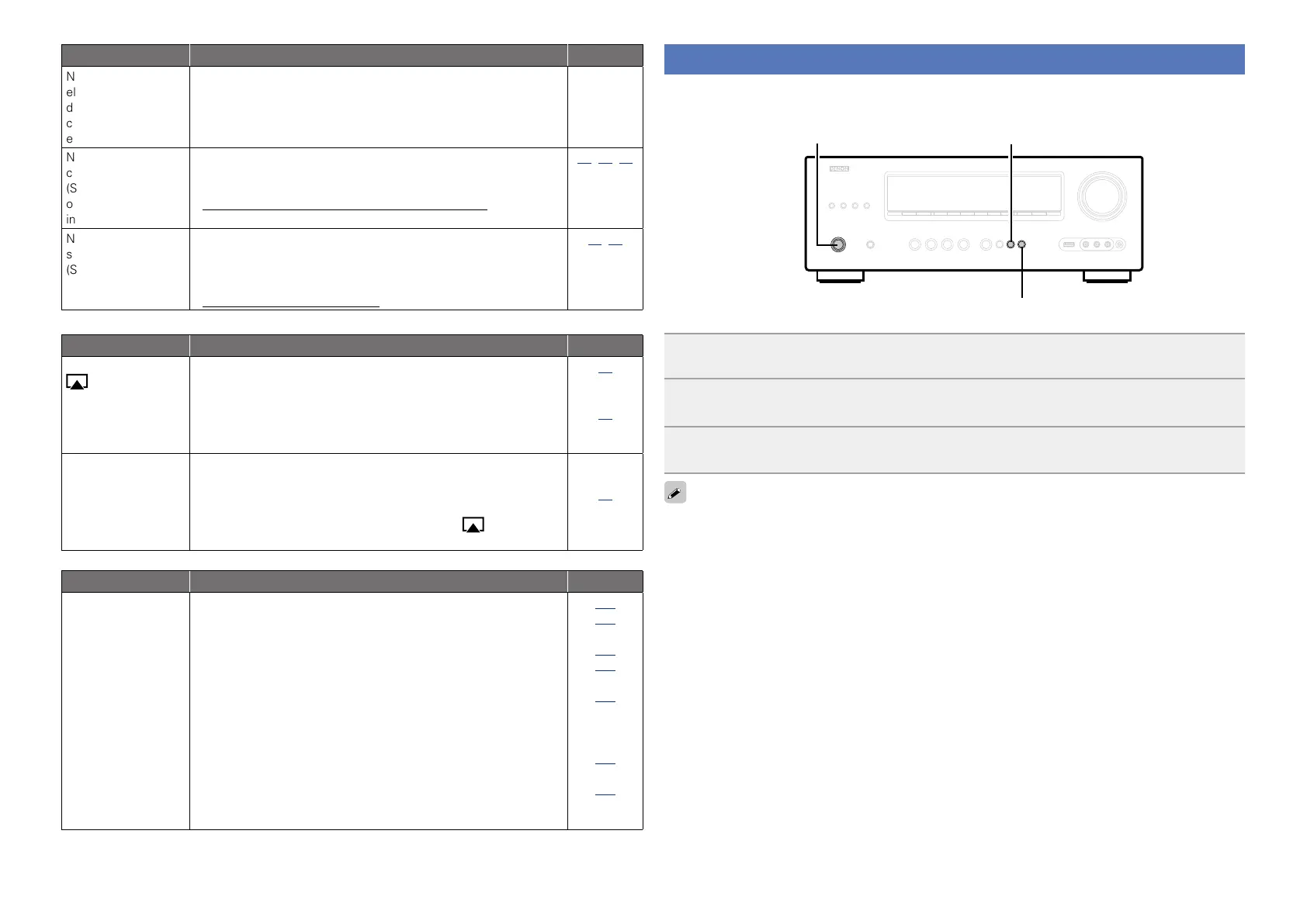 Page #128 background image