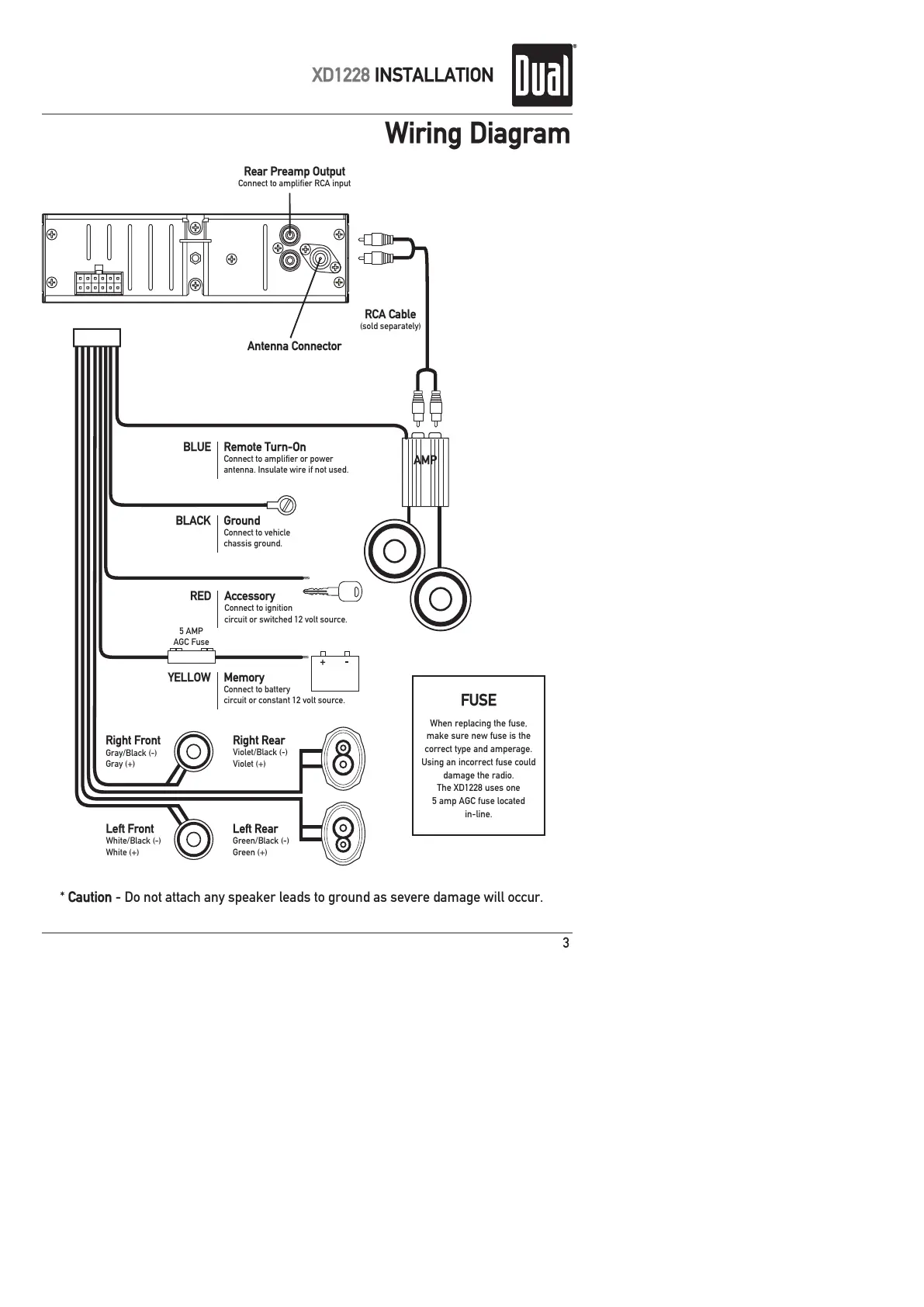 Page #3 background image