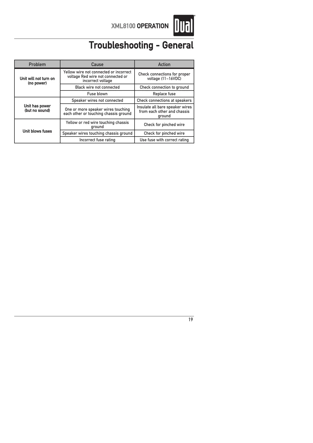 Page #19 background image