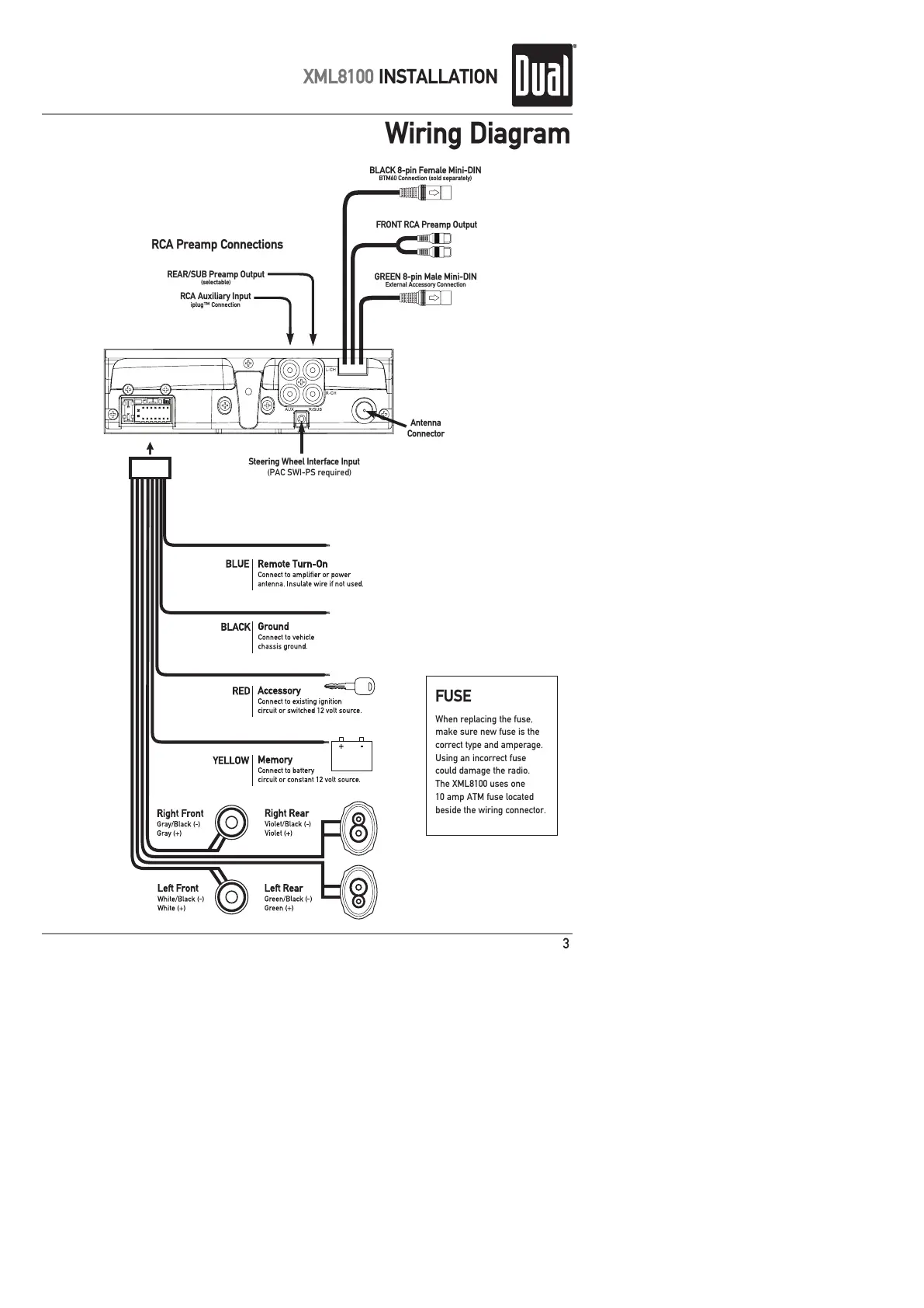Page #3 background image