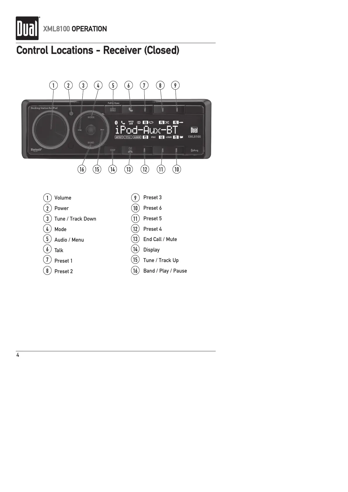 Page #4 background image