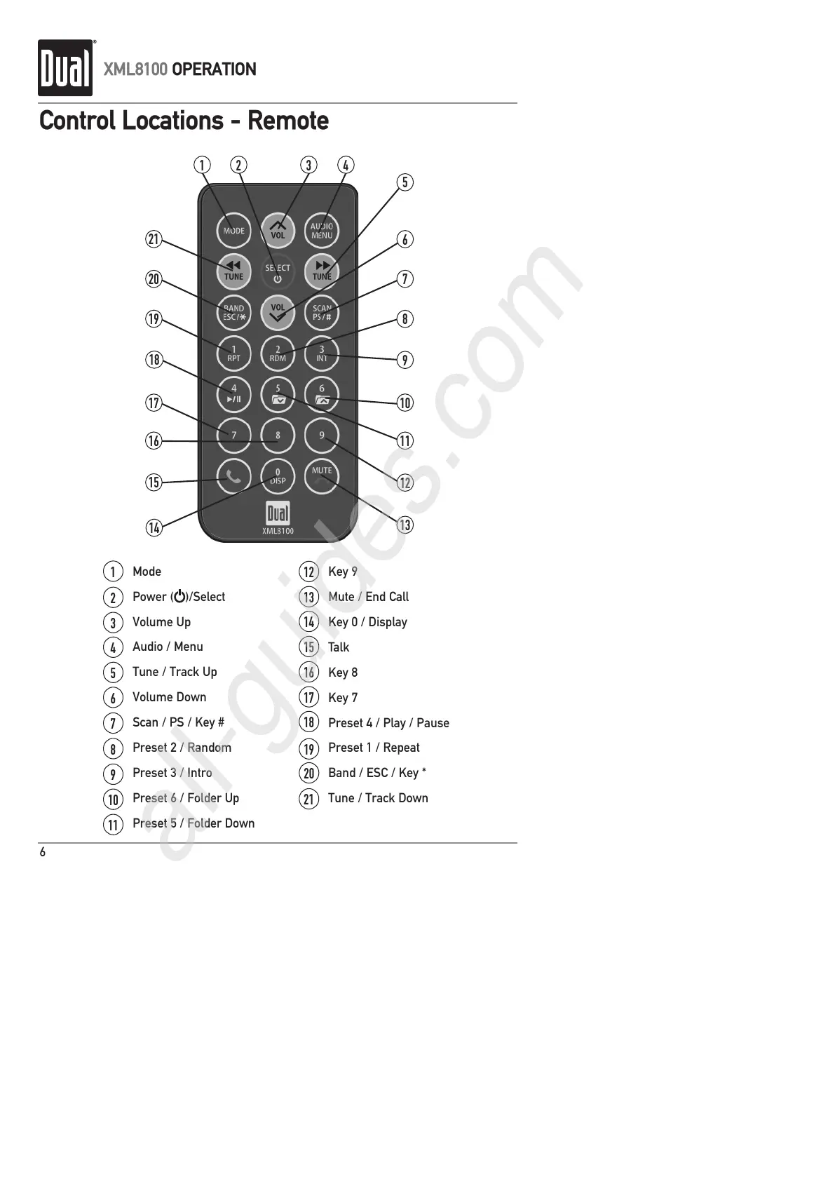 Page #6 background image