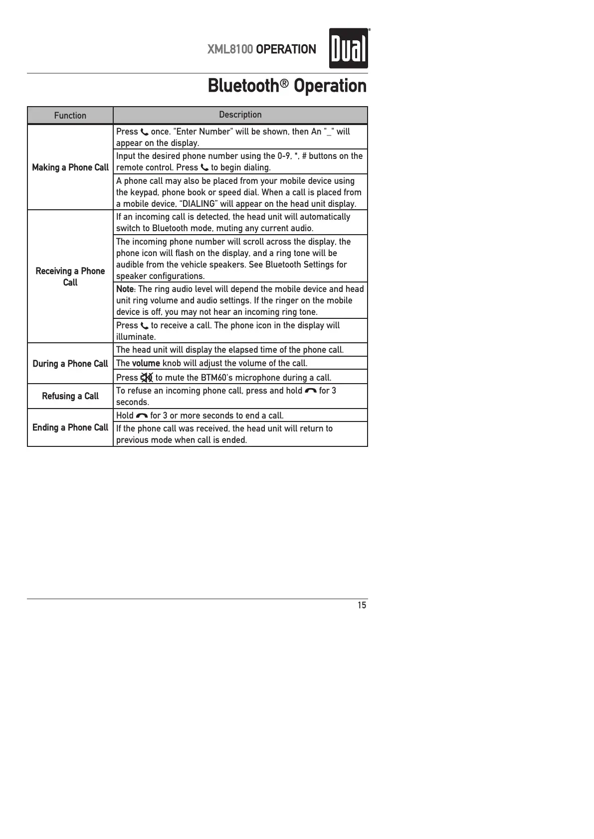 Page #15 background image