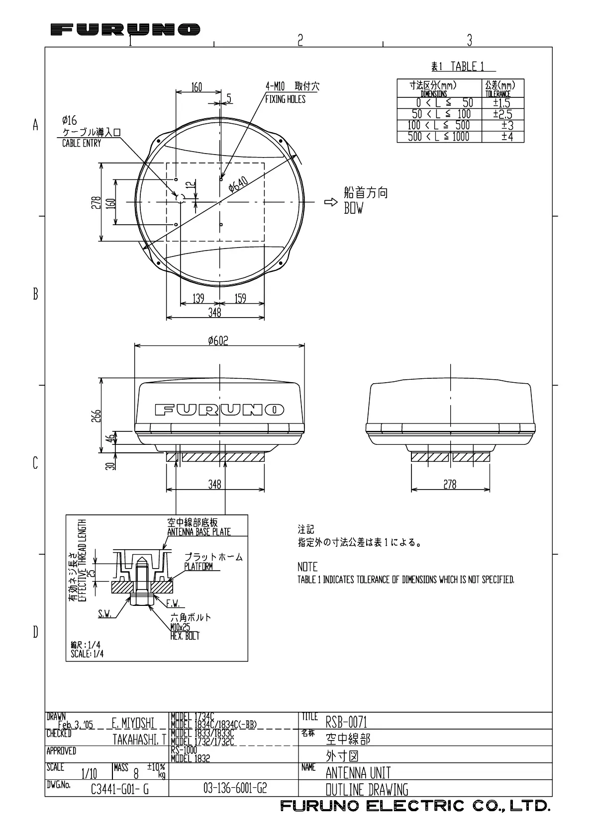 Page #41 background image