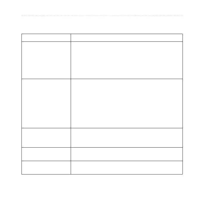 Page #84 background image