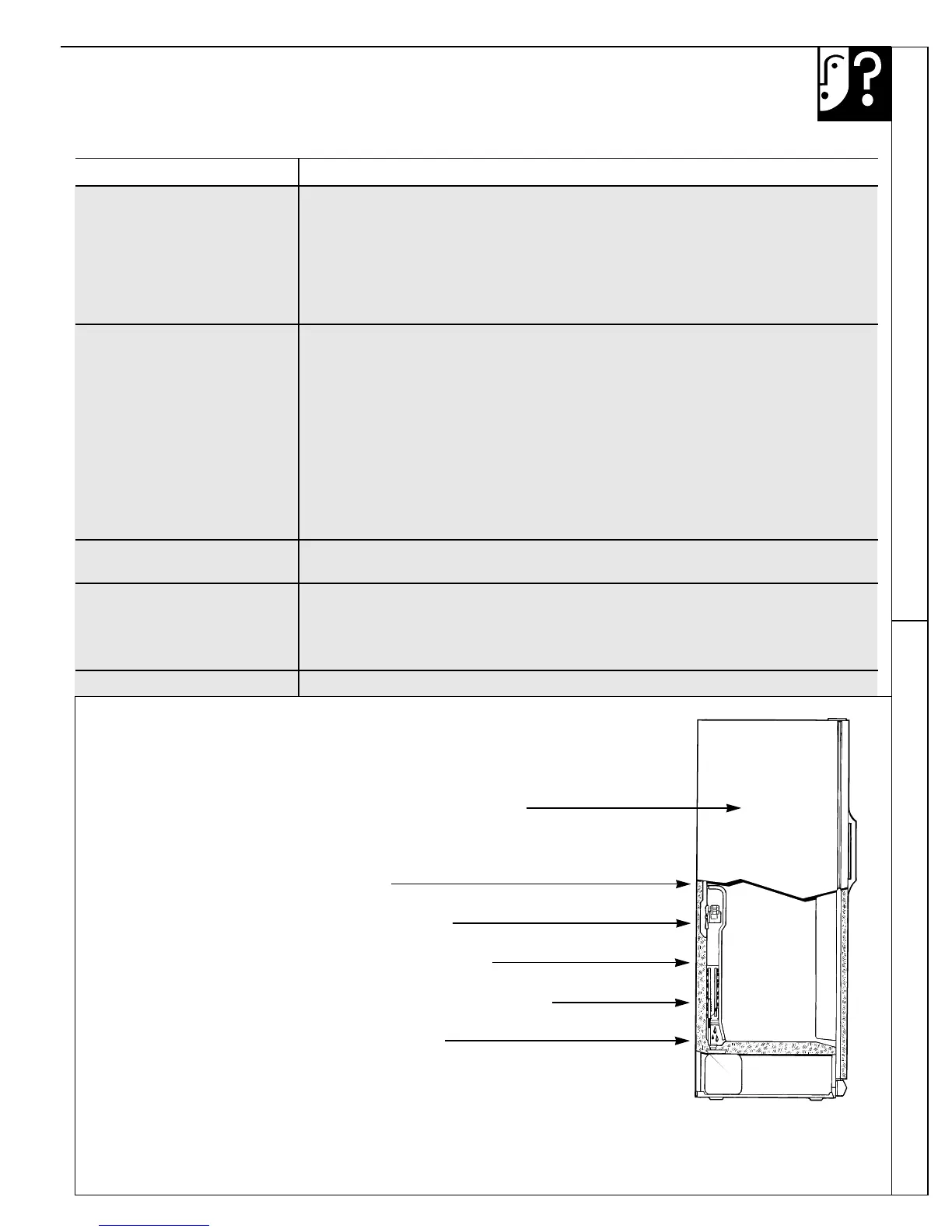 Page #19 background image