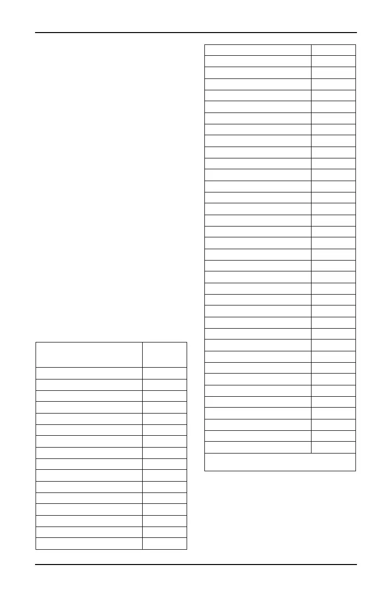 Page #63 background image