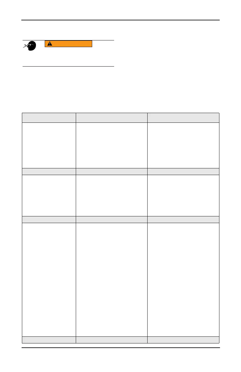 Page #70 background image
