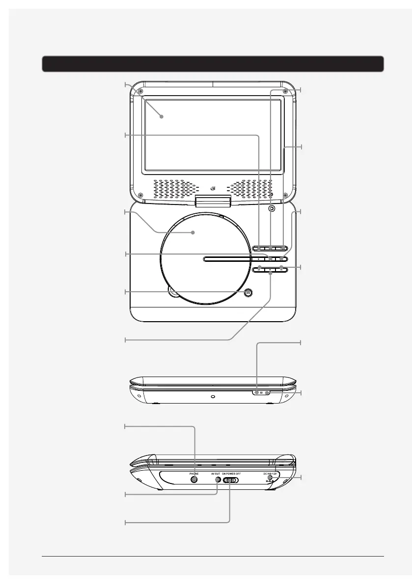 Page #6 background image