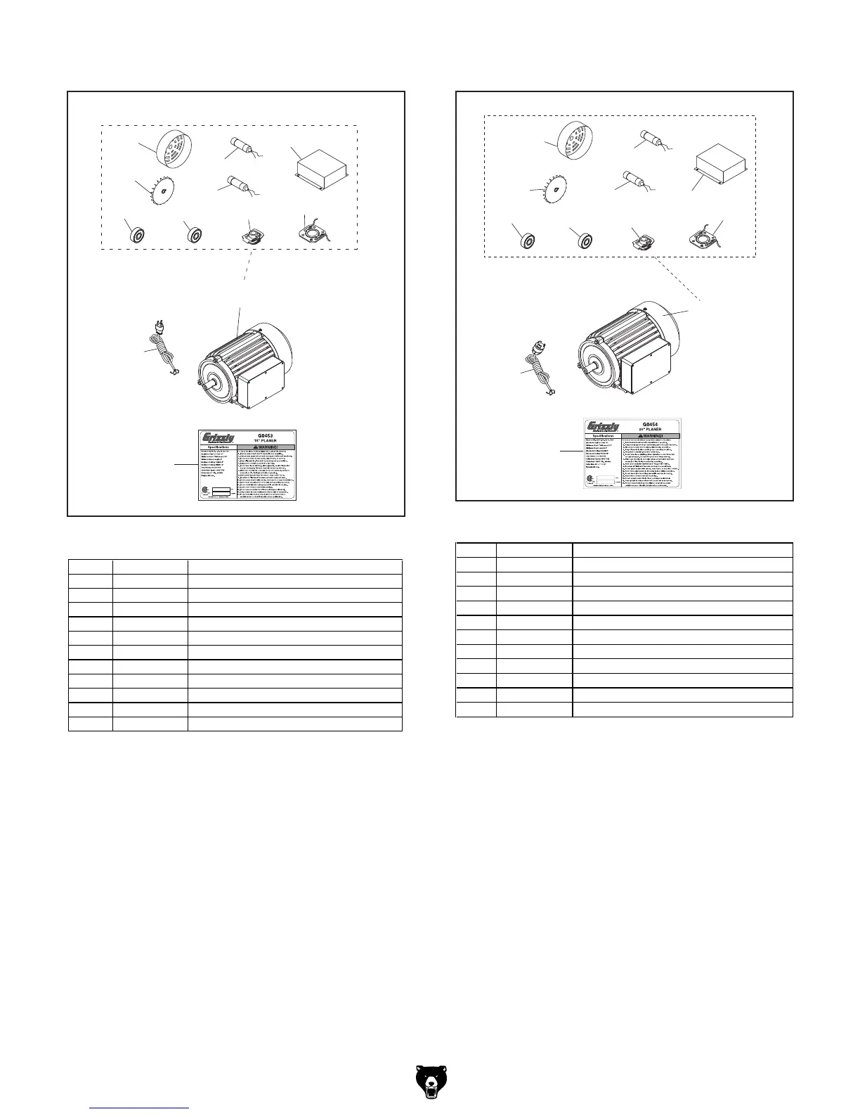 Page #3 background image