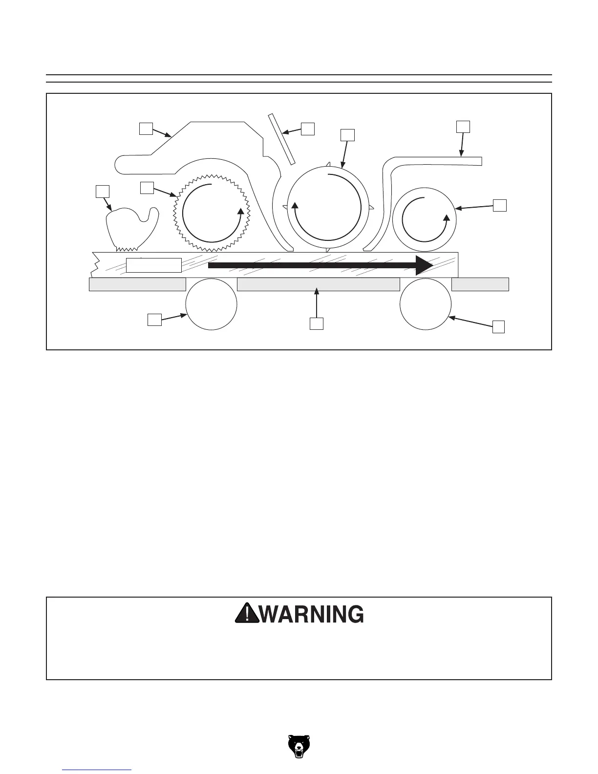 Page #7 background image