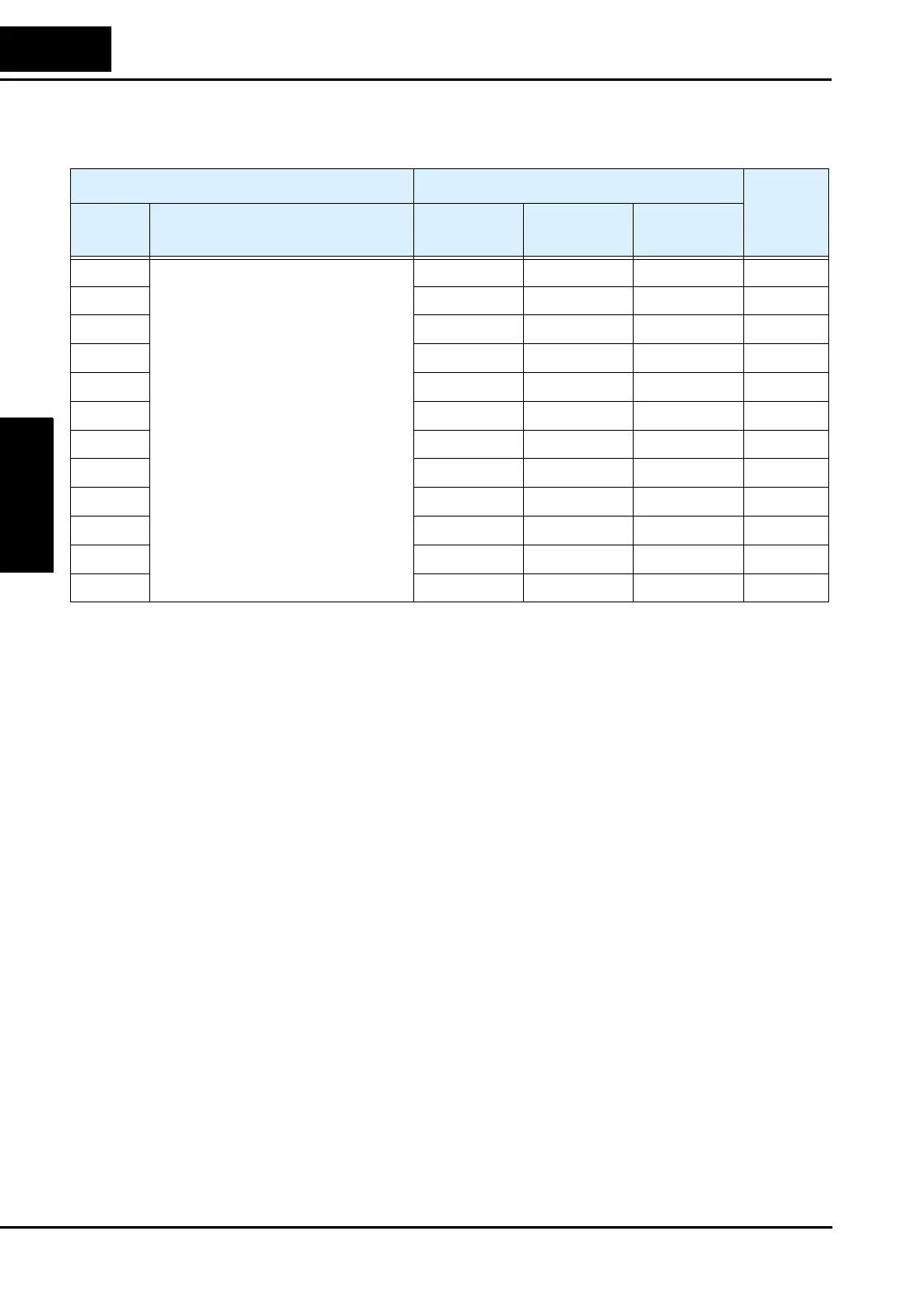 Page #262 background image