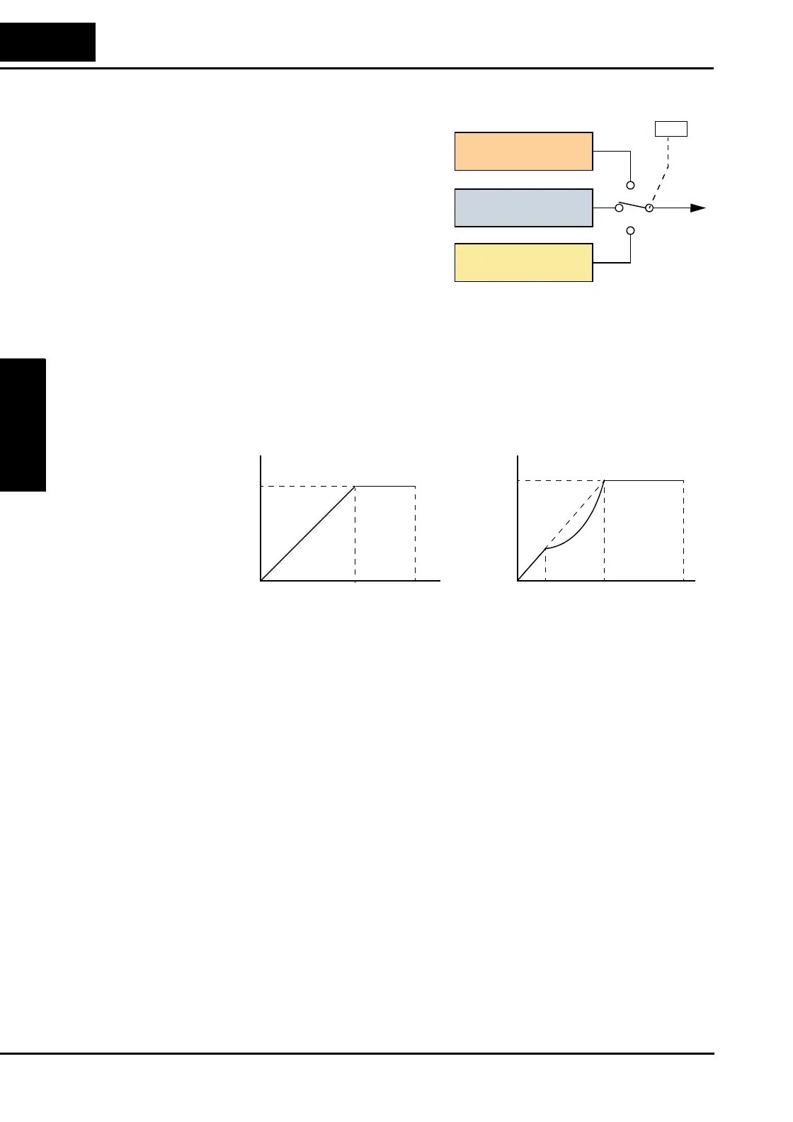 Page #86 background image