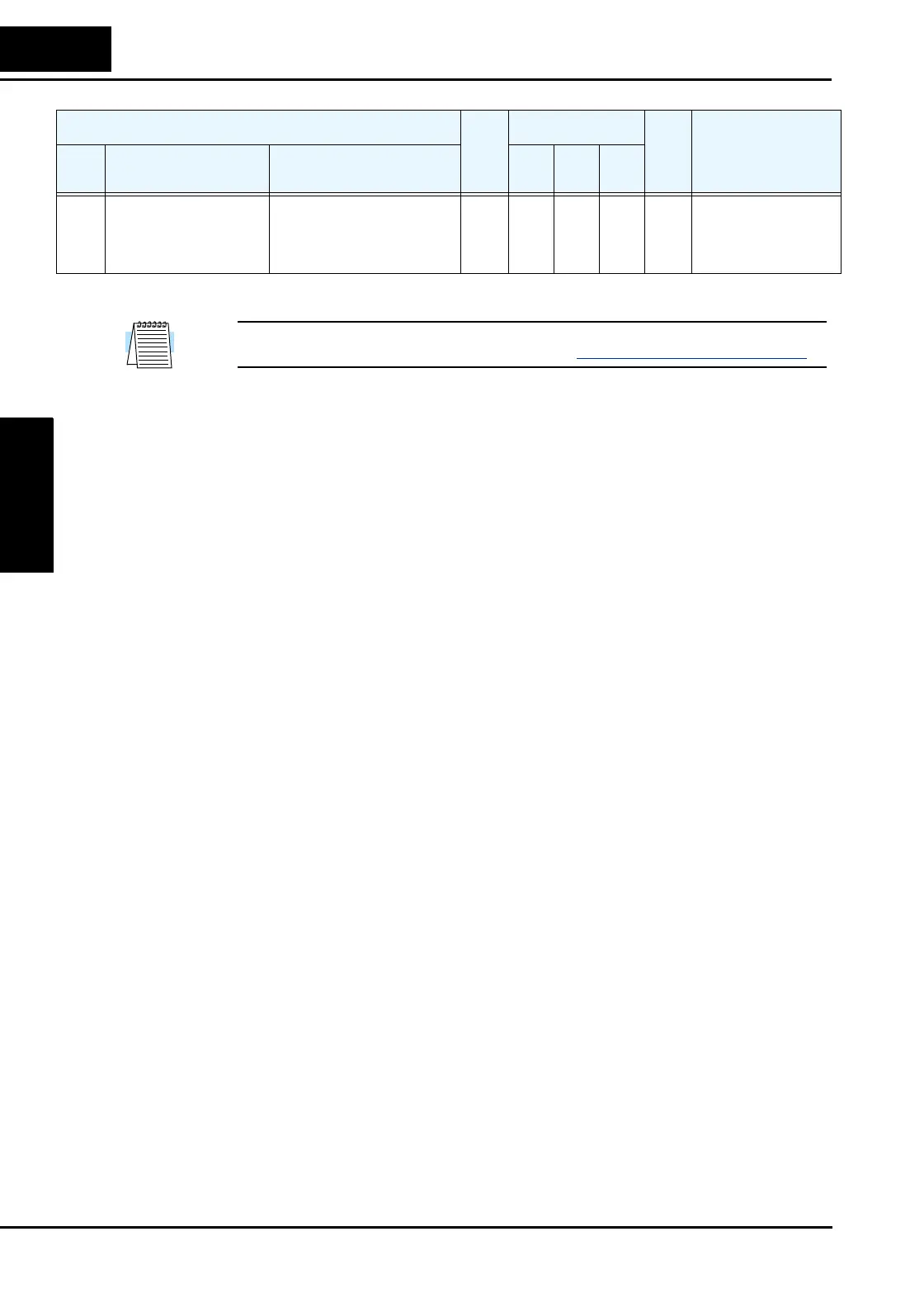 Page #106 background image