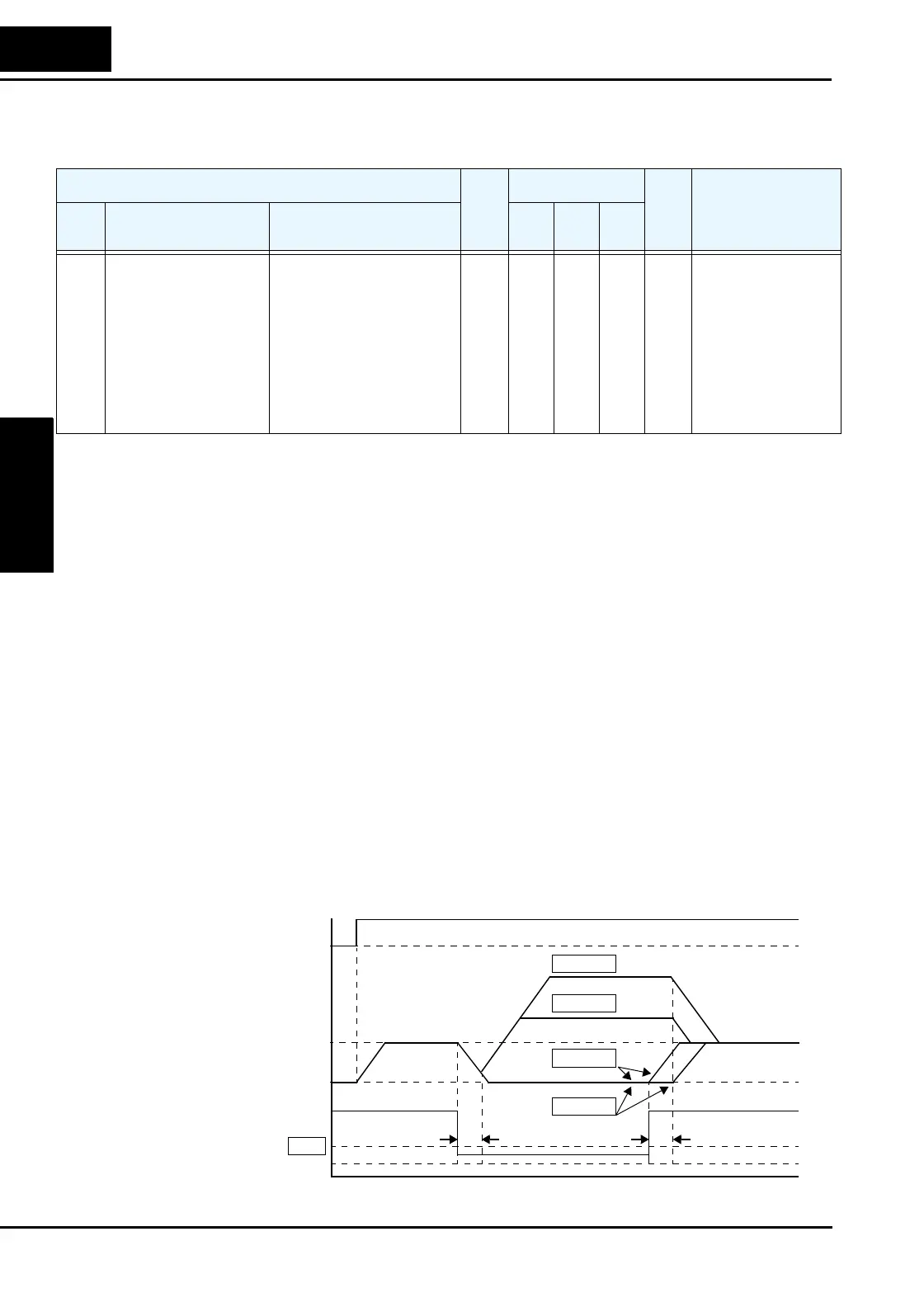Page #130 background image