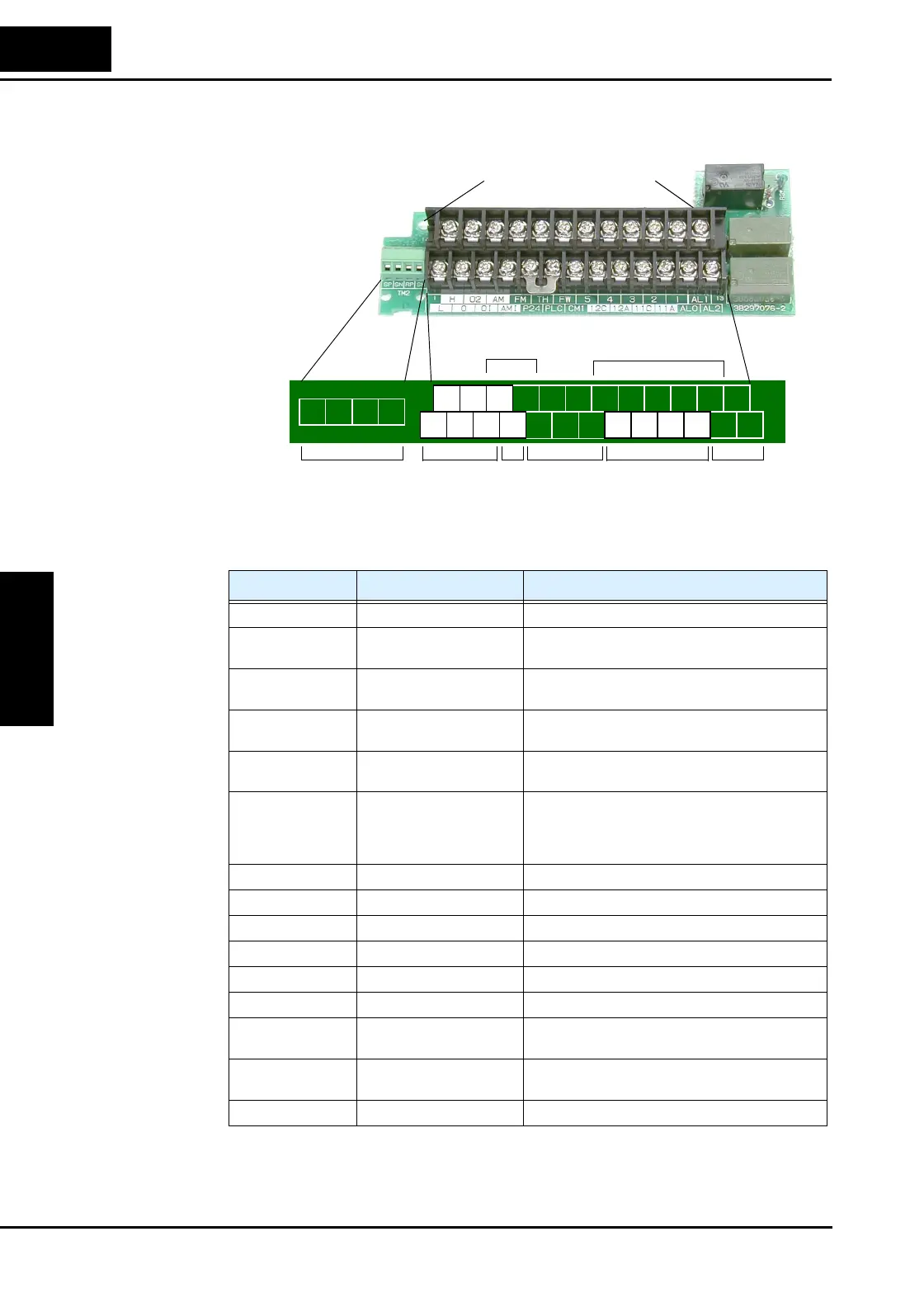 Page #142 background image