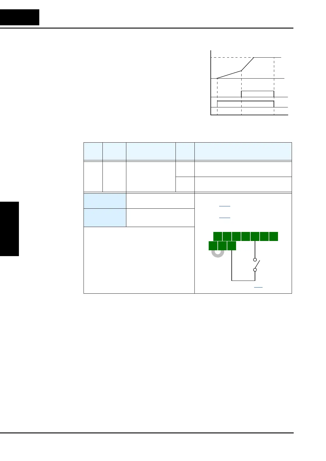 Page #152 background image