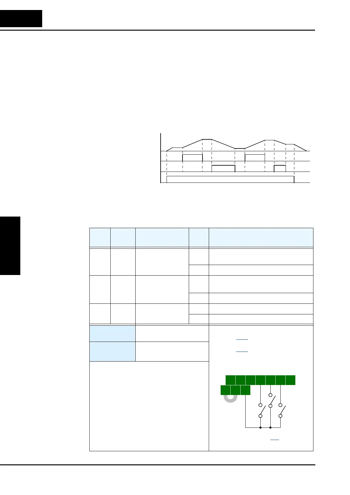 Page #164 background image