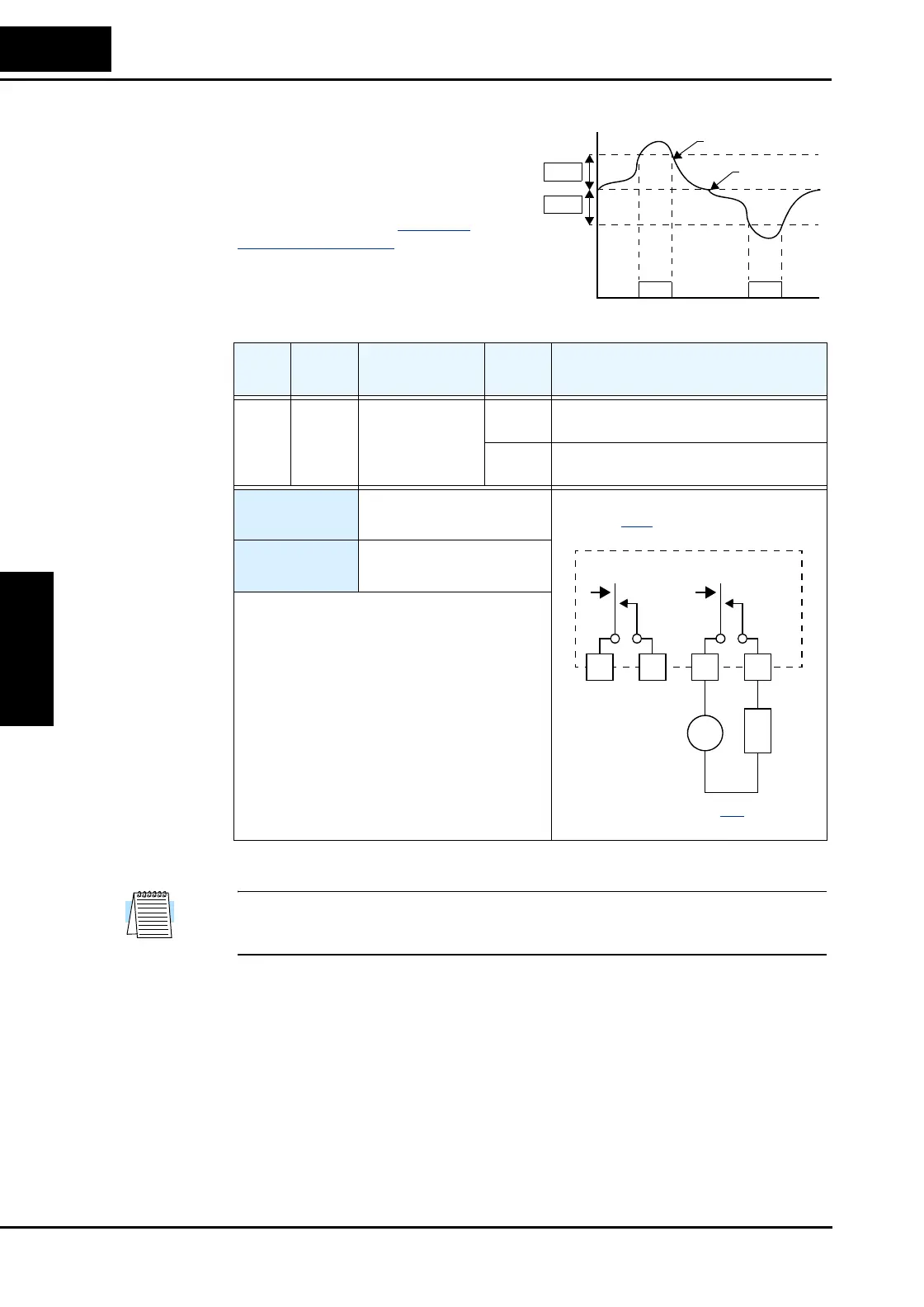 Page #174 background image