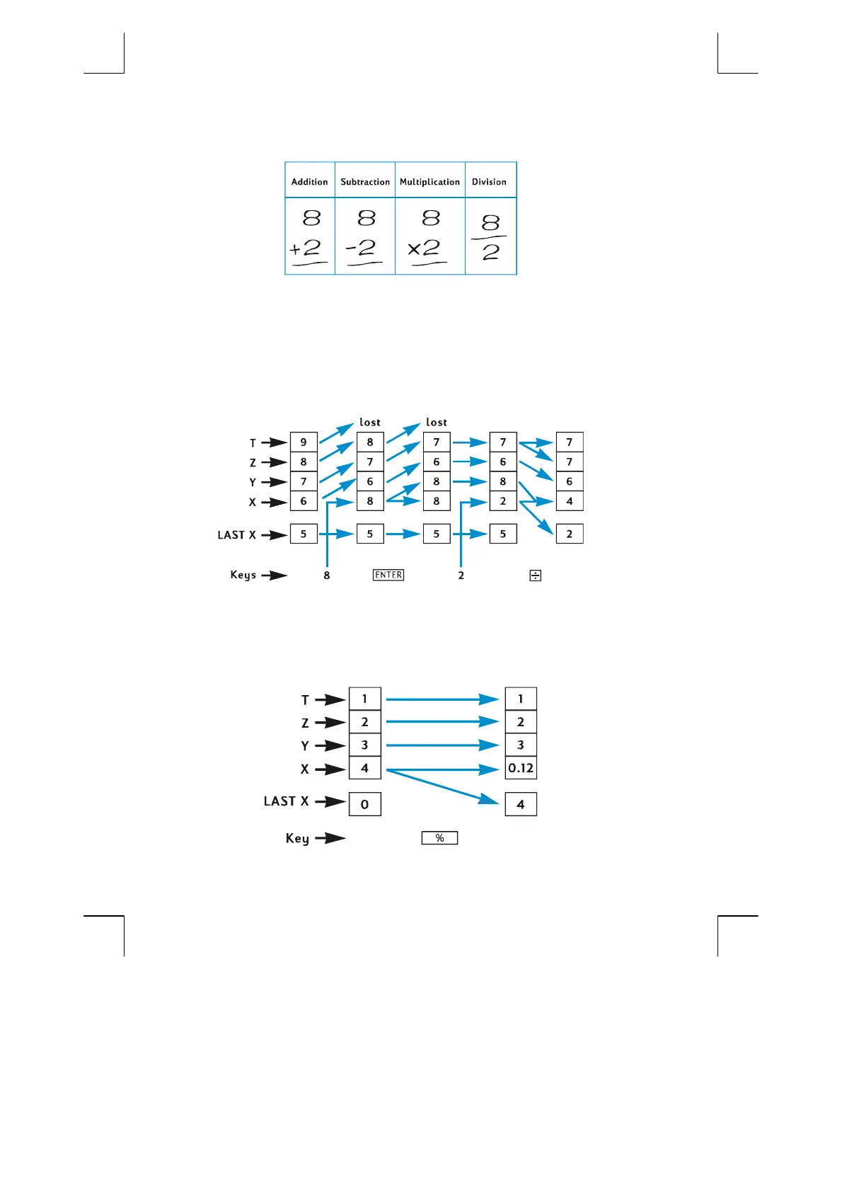 Page #232 background image