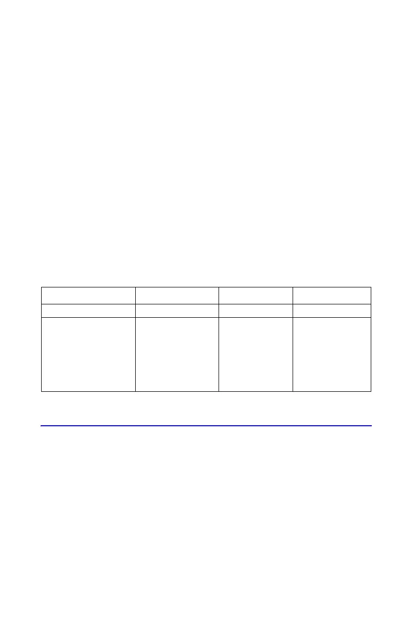 Page #257 background image