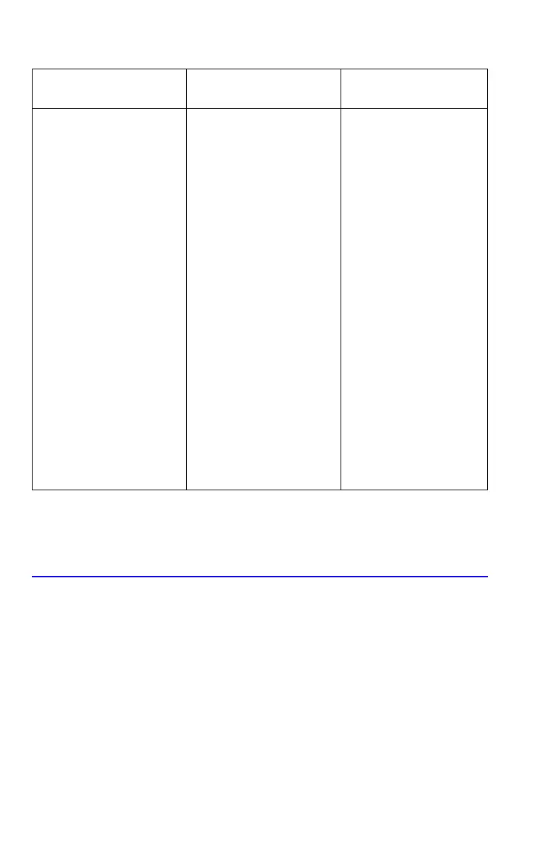Page #304 background image