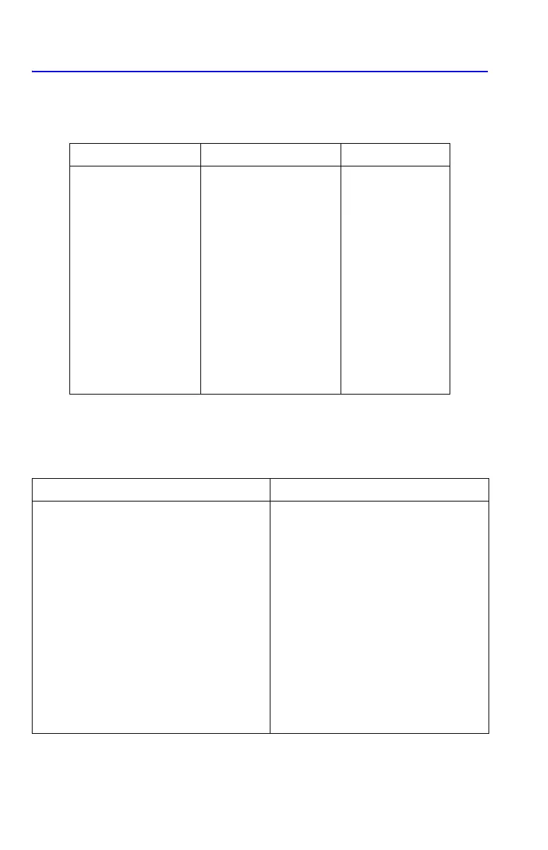 Page #314 background image