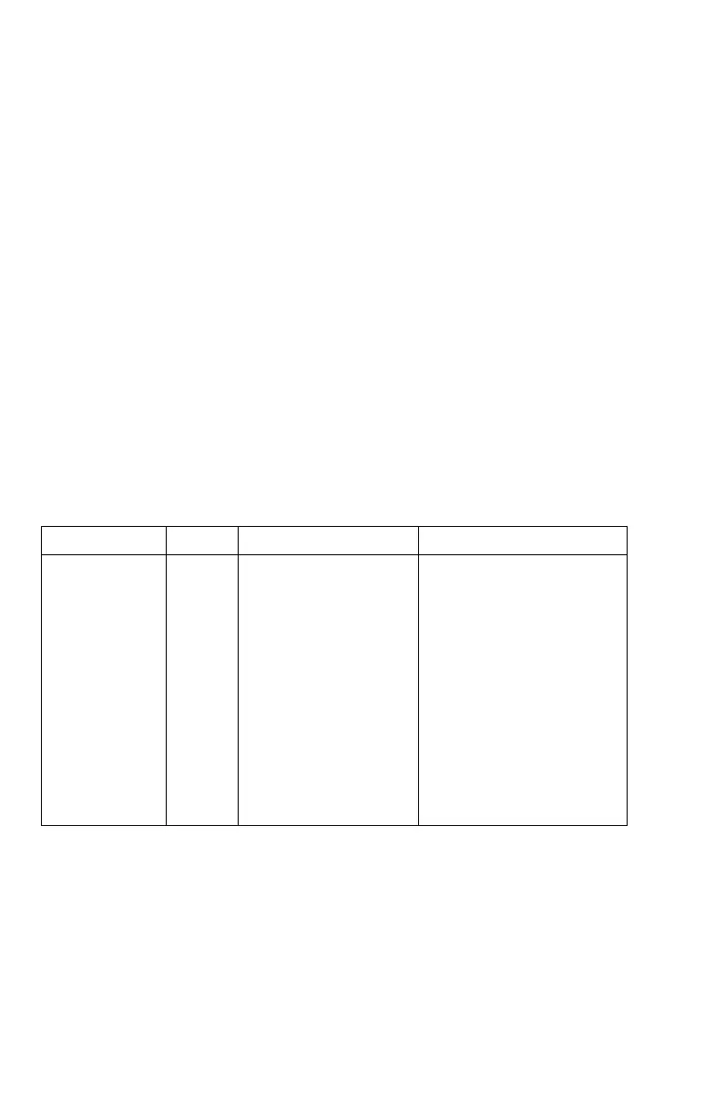 Page #88 background image