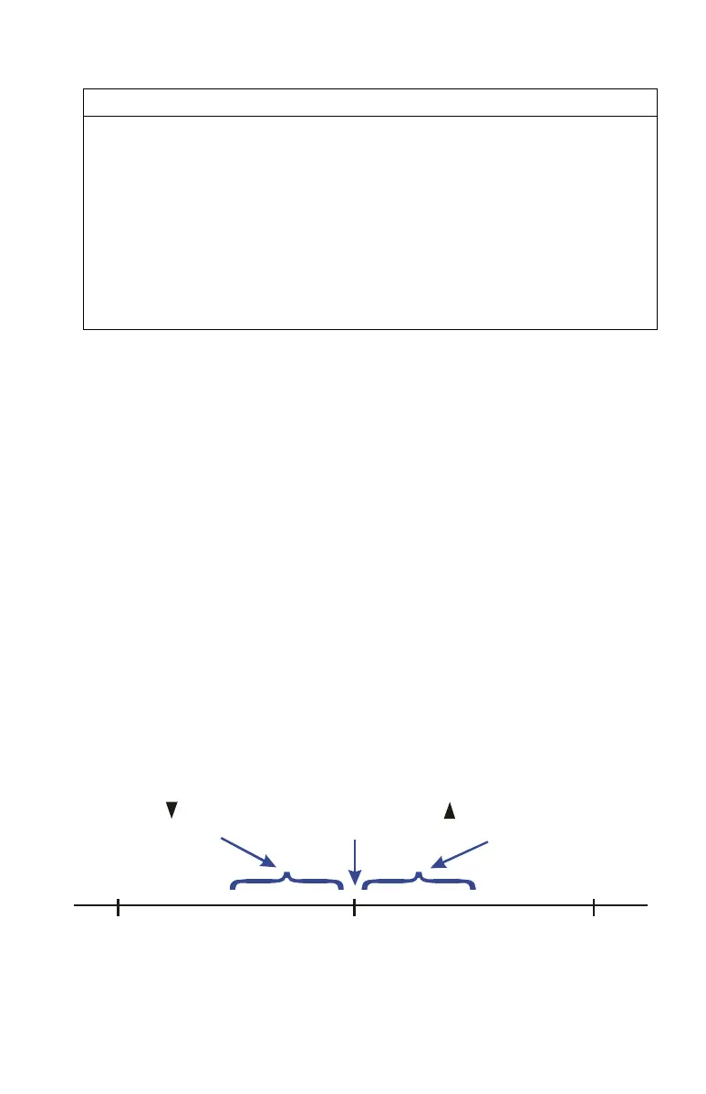 Page #95 background image